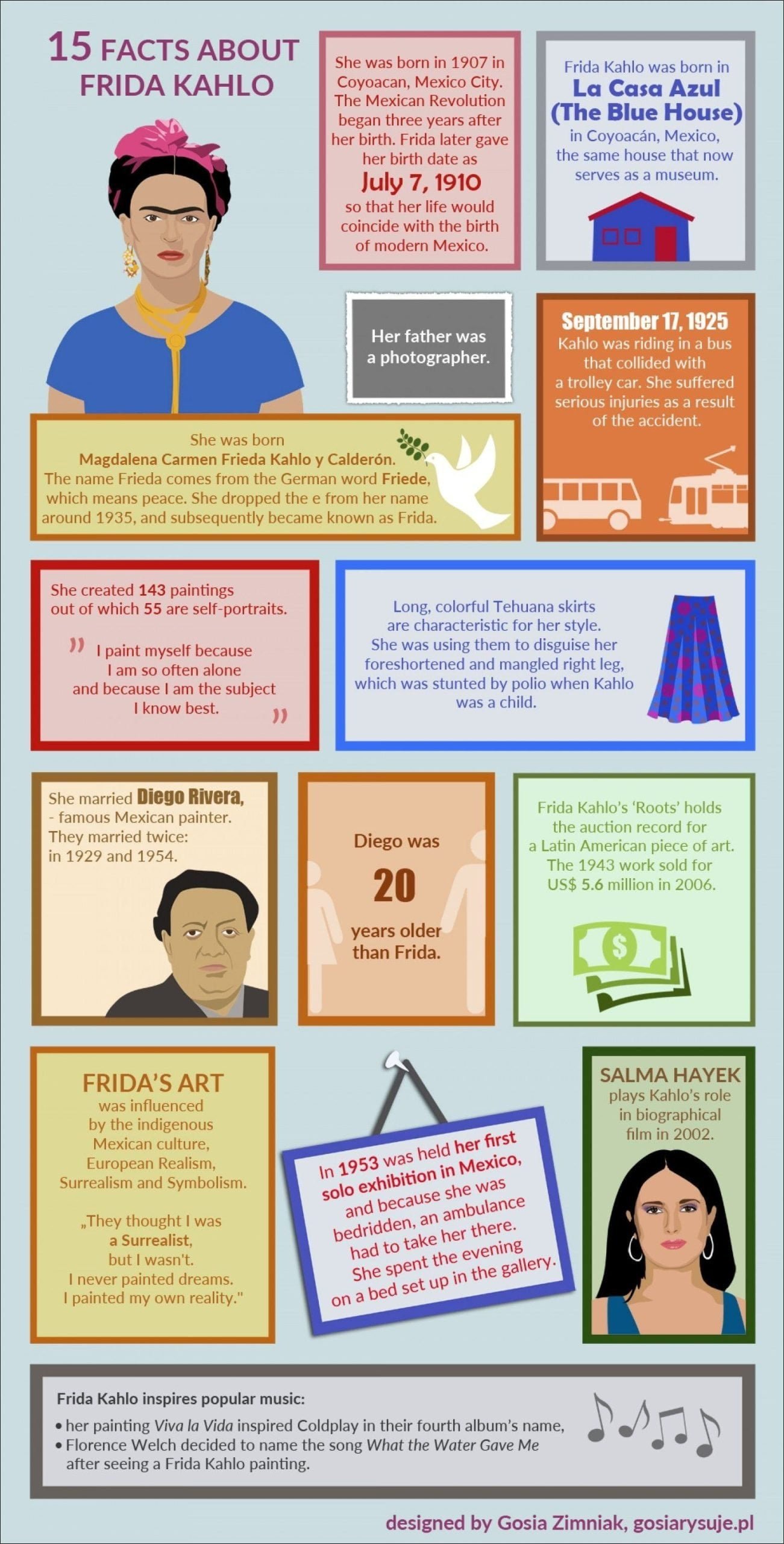 Mapa mental com FRIDA KAHLO no centro, ramificando-se para 15 FACTS ABOUT e She was born in 1907 in