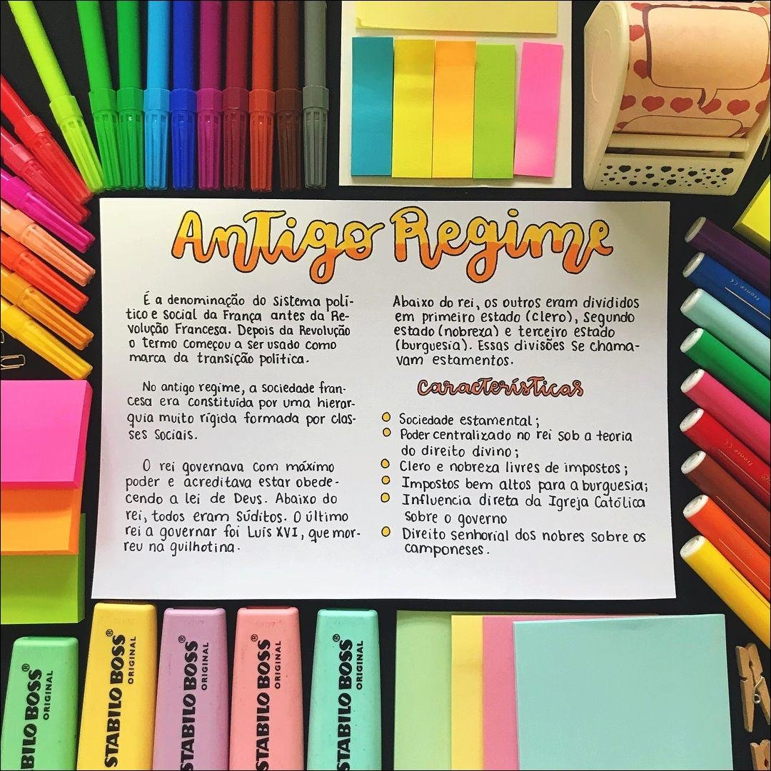 Mapa mental com Antigo Regime no centro, ramificando-se para STUDIO e sistema político e social da França antes da Revolução Francesa