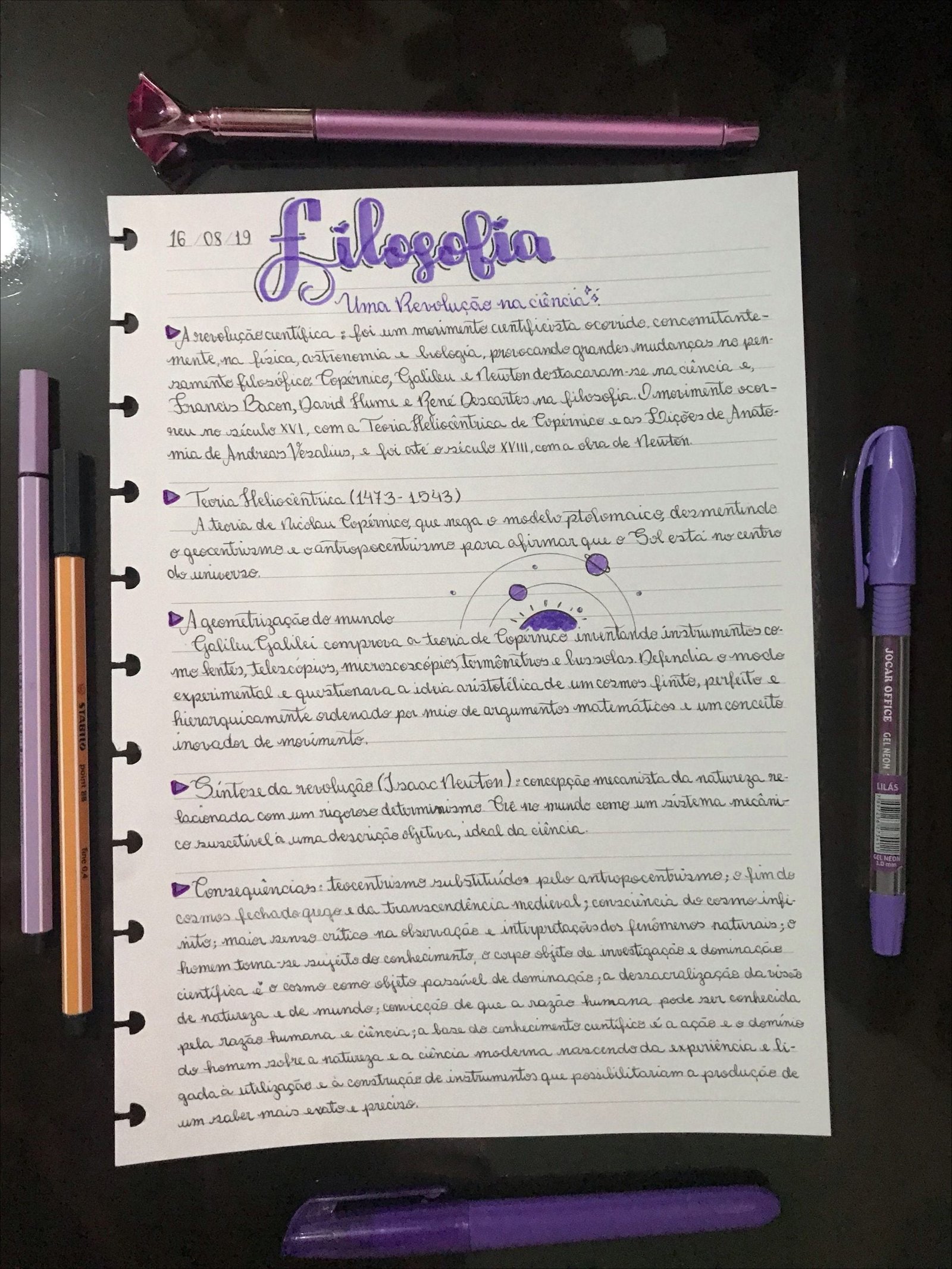 Mapa mental com A Revolução Científica no centro, ramificando-se para filosofia, física e astronomia