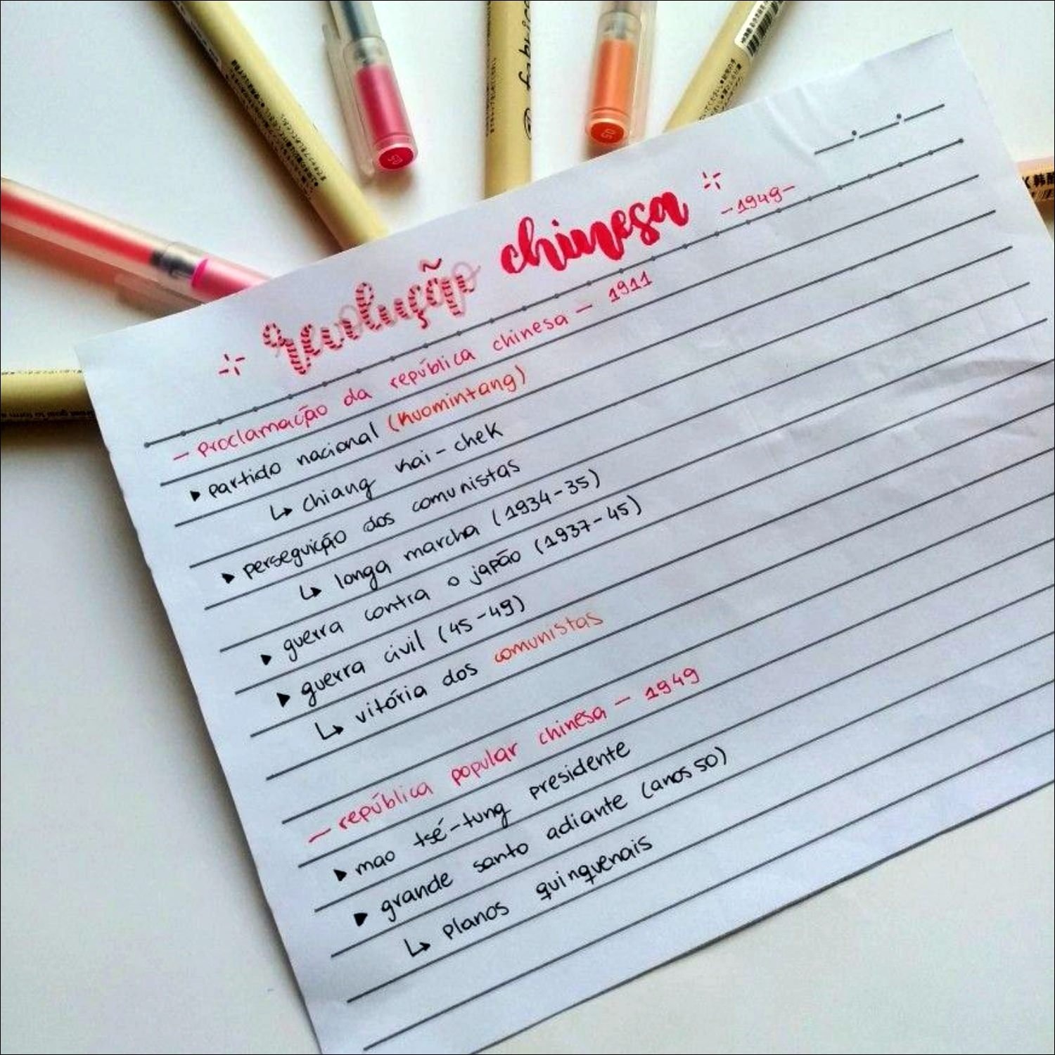 Mapa mental com Labora na centro, ramificando-se para Fabrica, Go e Medi