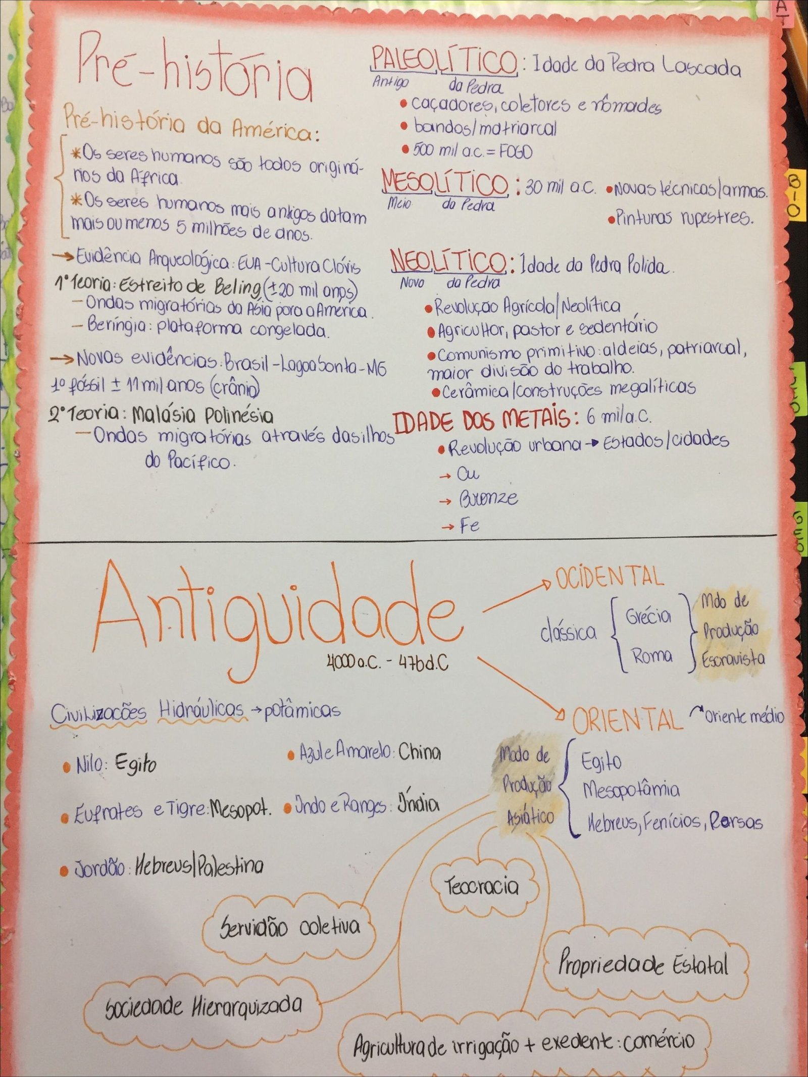 Mapa mental com Prehistória no centro, ramificando-se para PALEOLÍTICO Idade da Pedra Lascada e Antigo da Pedra