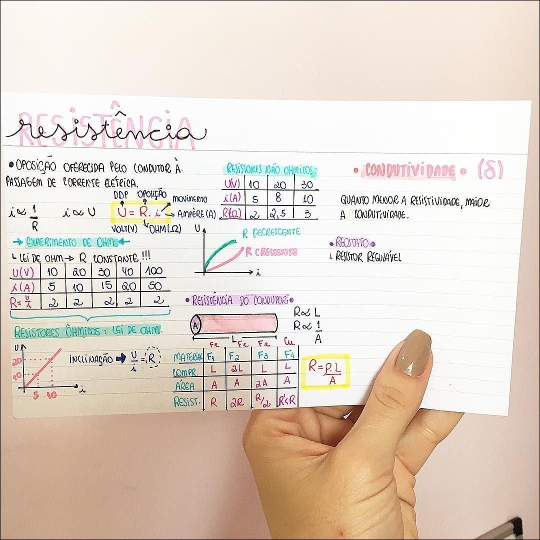 Mapa mental com RESiSTÊNCiA no centro, ramificando-se para RESiSTORES ÔHMiCOS e RESiSTORES NÃO OHmicos