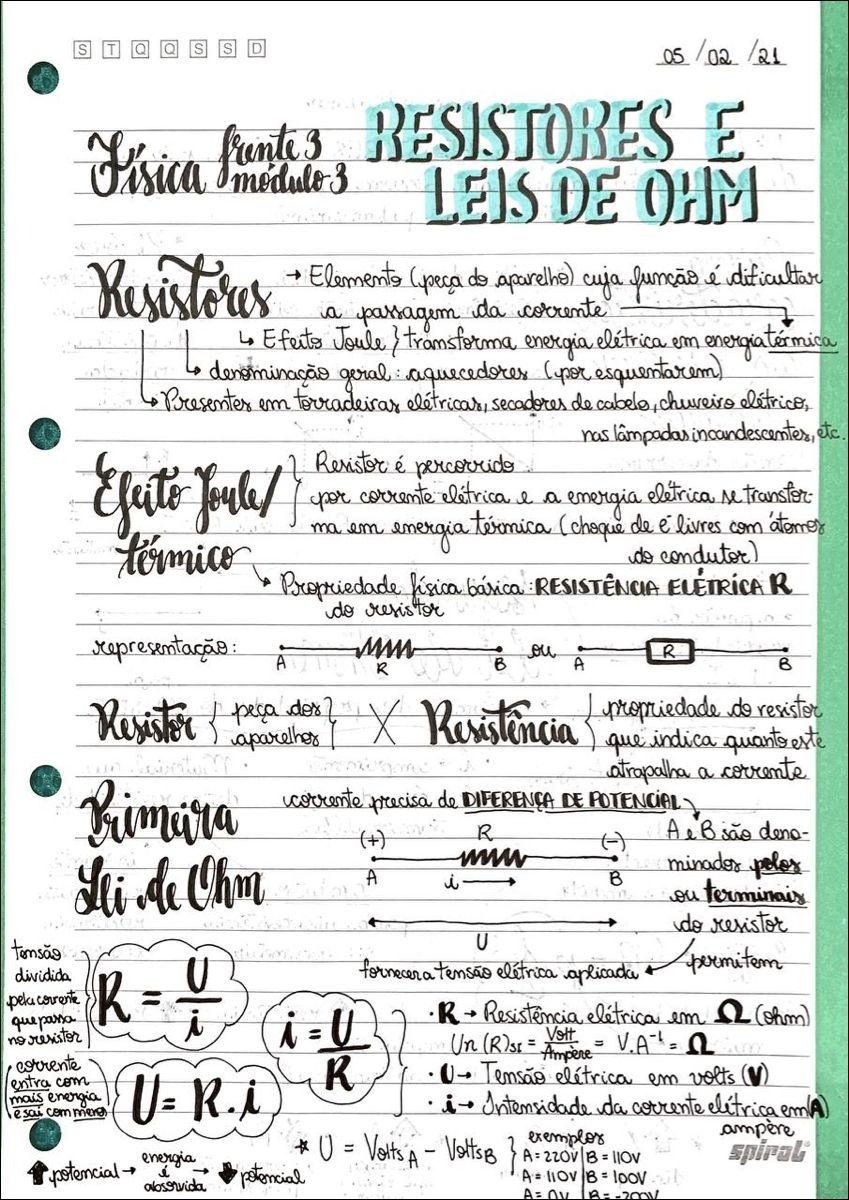 Mapa mental com RESISTORES no centro, ramificando-se para LEIS DE OHM e Resistores