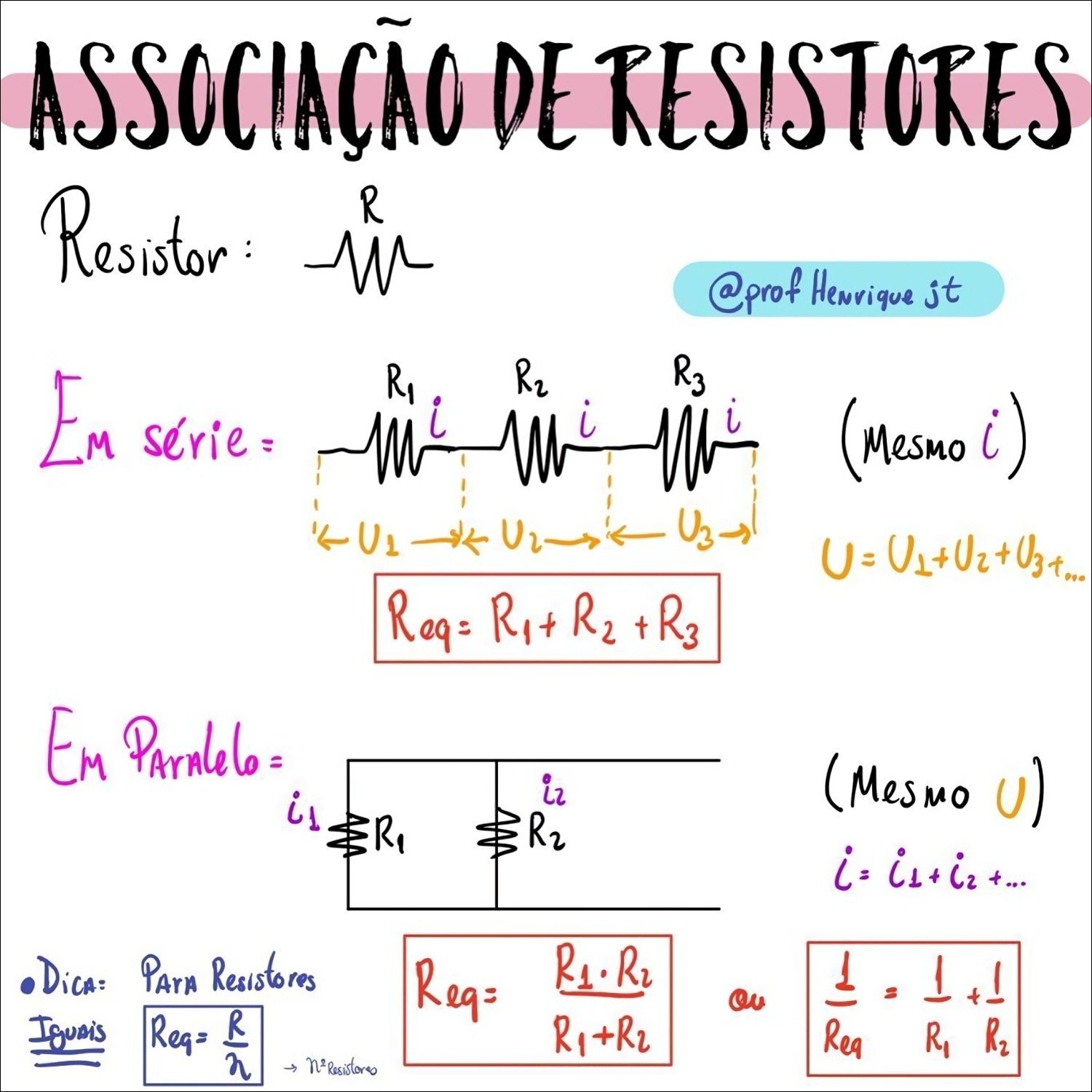 Mapa mental com Associação R de Resistores no centro, ramificando-se para Resistor e R3