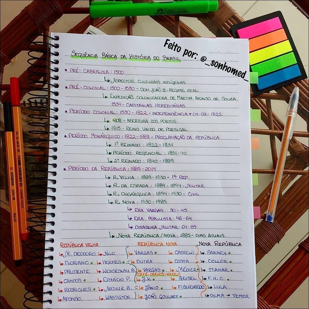 Mapa mental com Sequência Básica da História do Brasil no centro, ramificando-se para Pré Cabral (1500) e Aspectos Culturais Indígenas