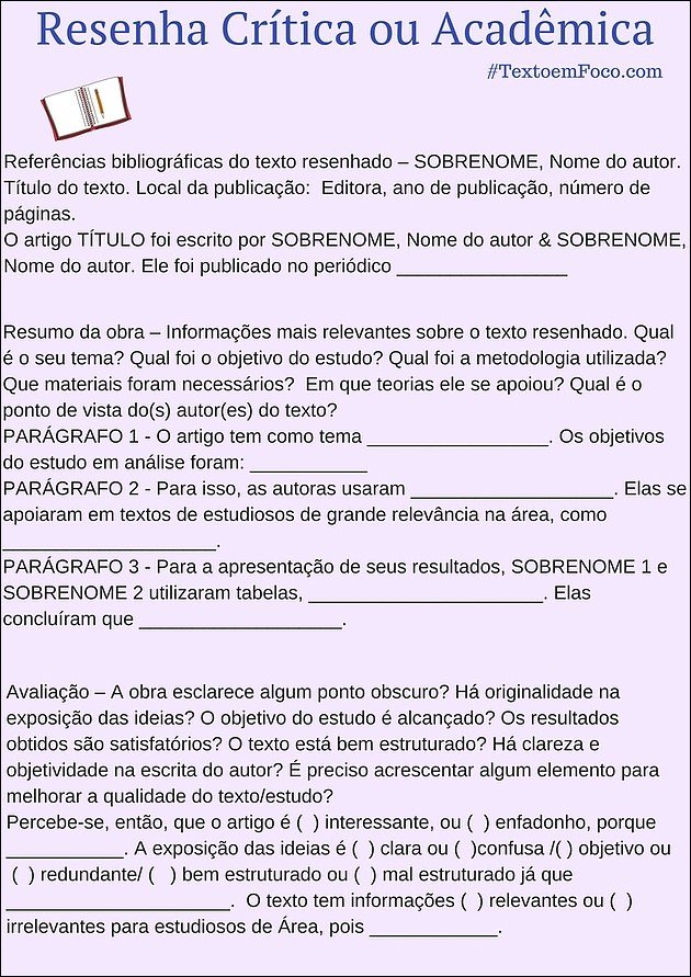 Mapa mental com Resenha Crítica ou Acadêmica no centro, ramificando-se para TextoemFococom e Referências bibliográficas do texto resenhado