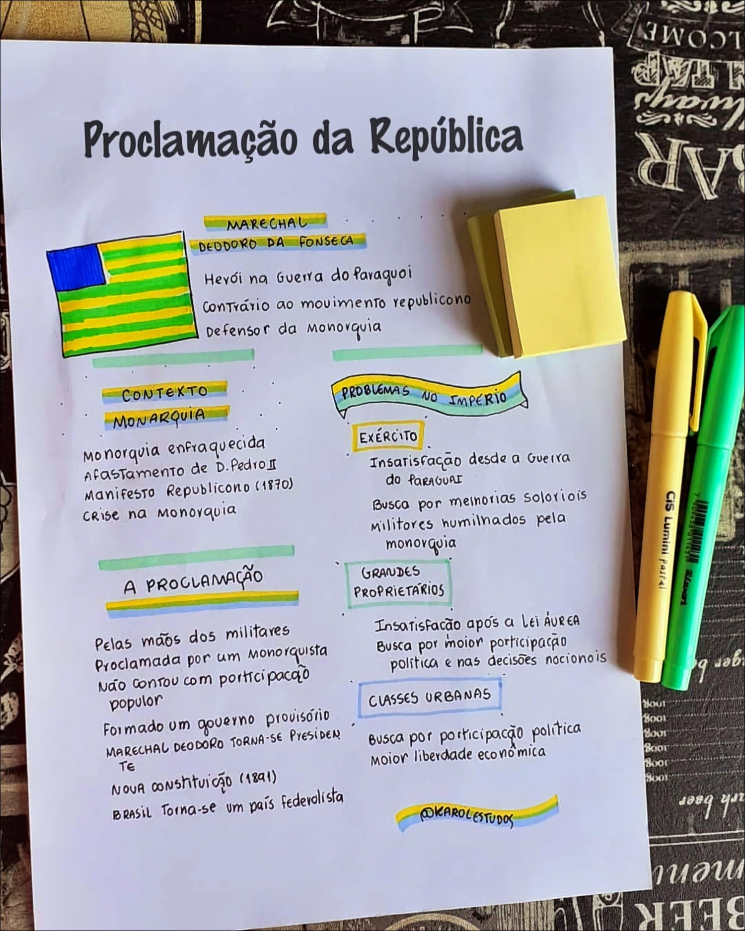 Proclamação da República: resumo, causas, contexto - Brasil Escola
