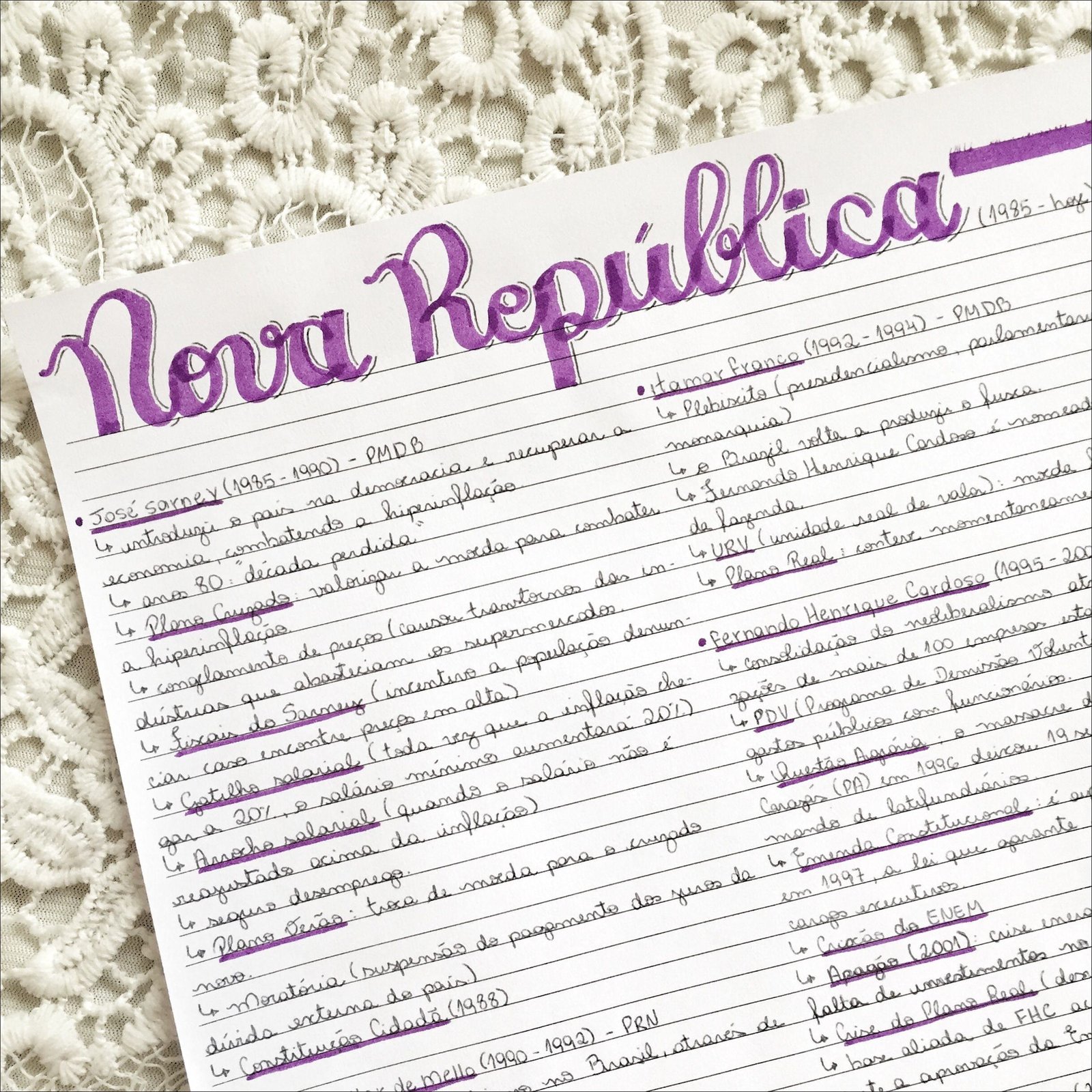 Mapa mental com Novri Republica® no centro, ramificando-se para franco e 1985hoge