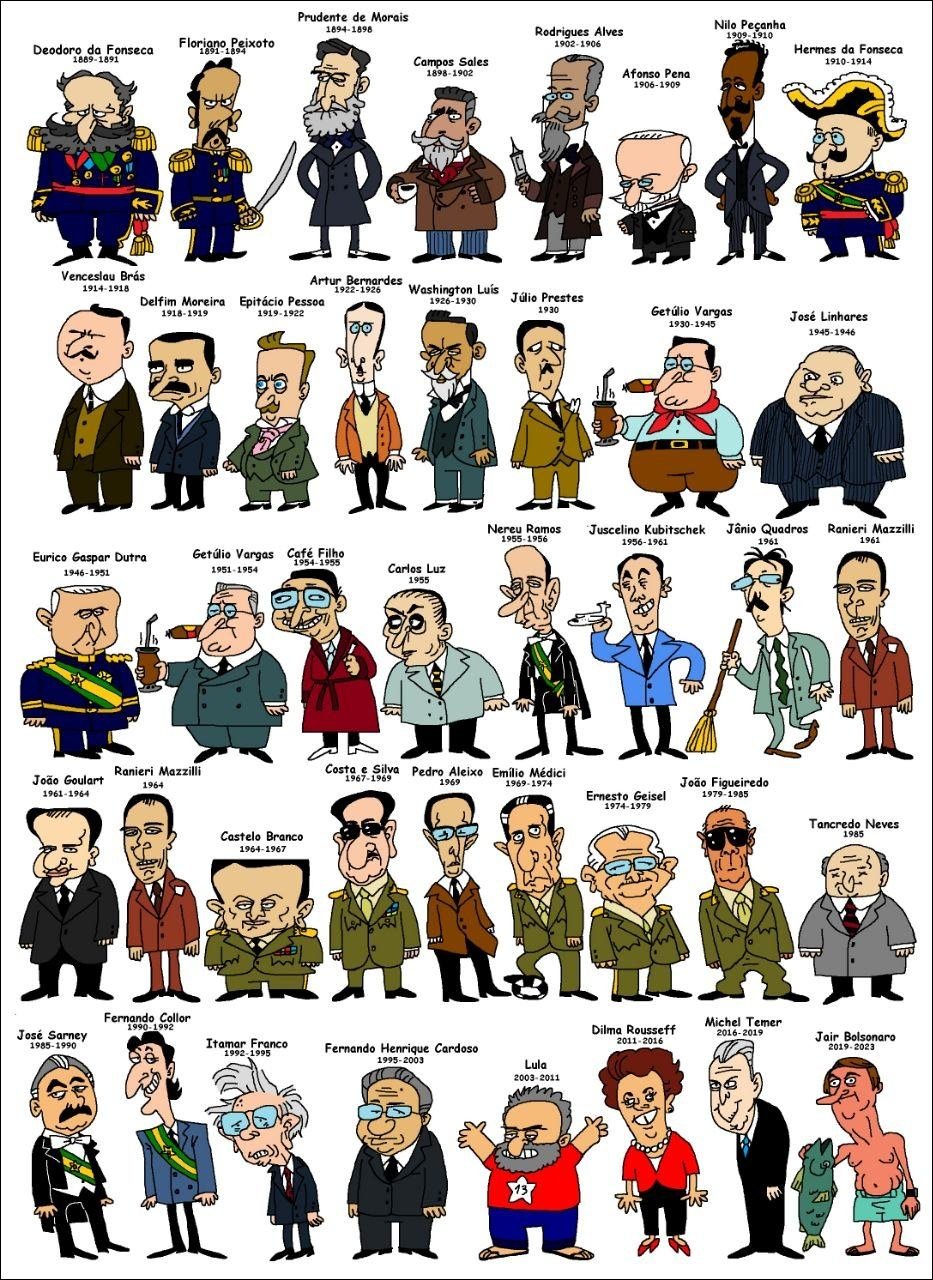 Presidentes do Brasil