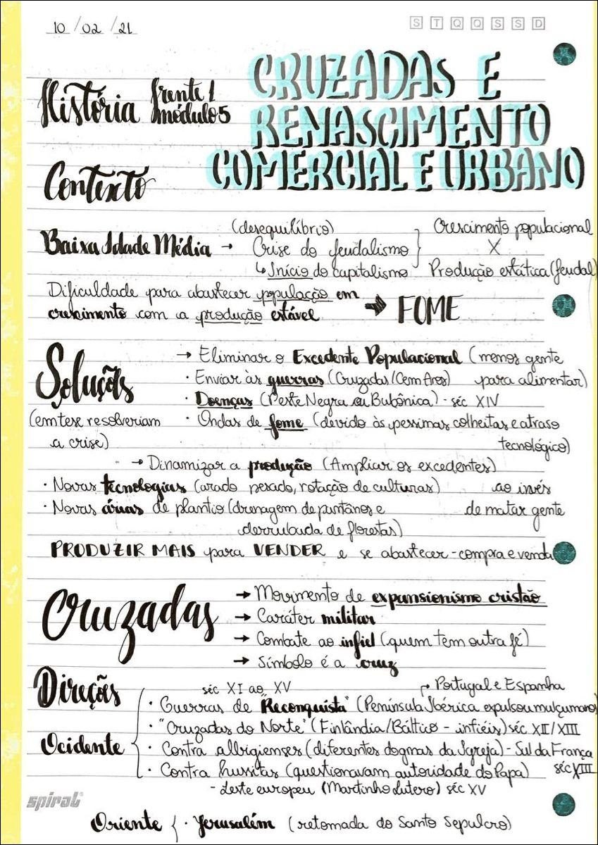 Mapa mental com RENASCIMENTO no centro, ramificando-se para Continto e História funtil 1