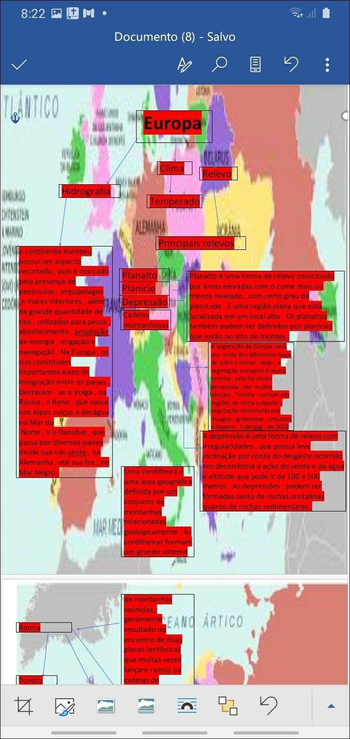 Mapa mental com Europa no centro, ramificando-se para III e Atlântico