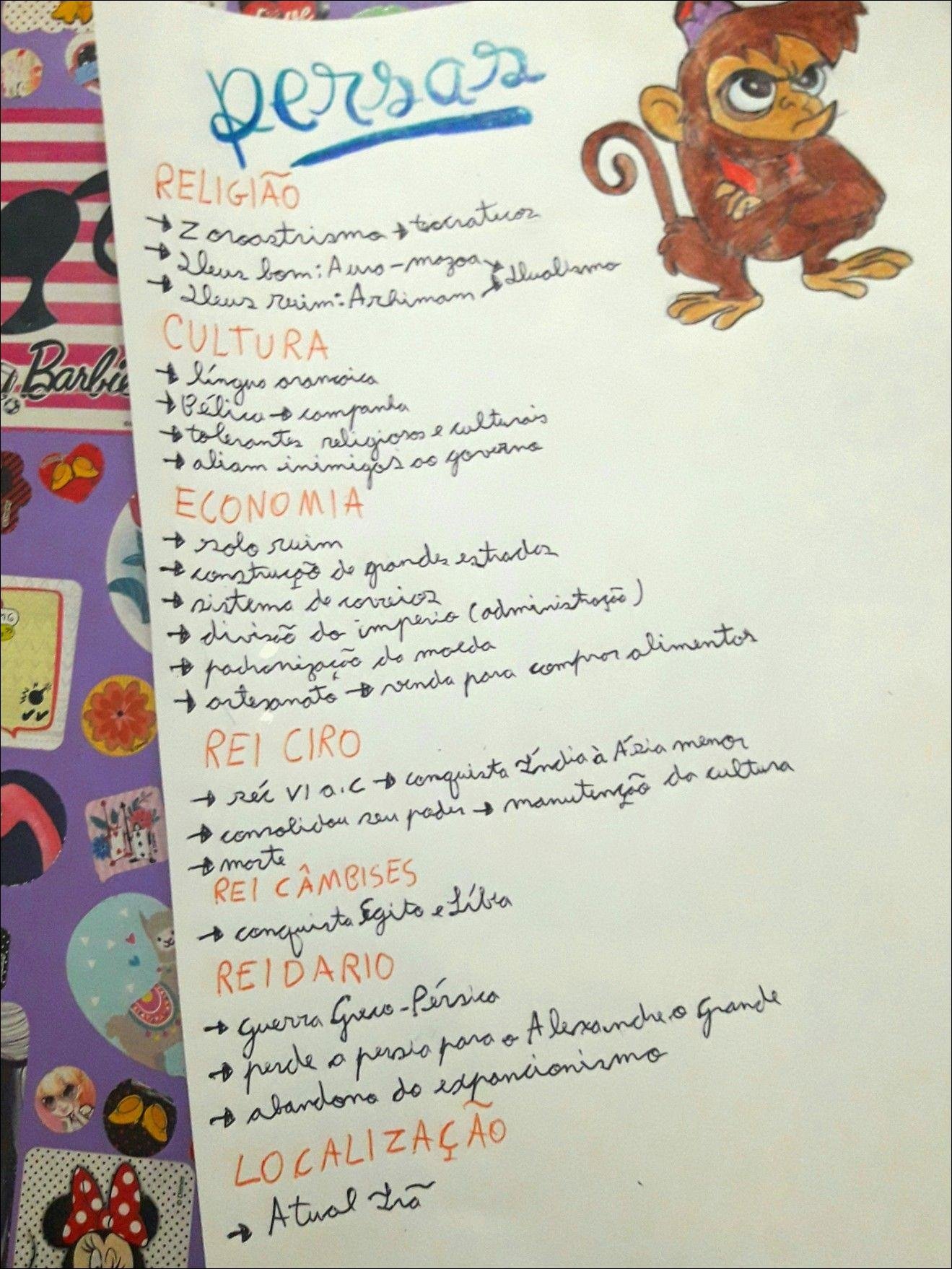 Mapa mental com Religião no centro, ramificando-se para Zoroastrismo e Persas