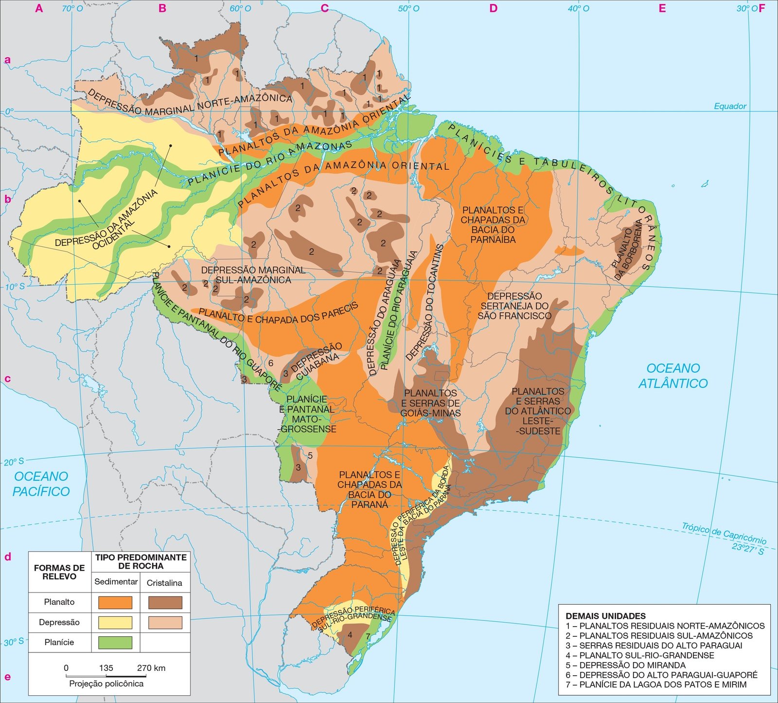 Mapa mental com Planície no centro, ramificando-se para Planície do Rio Lamazonas, Planície do Rio Araguaia e Planície