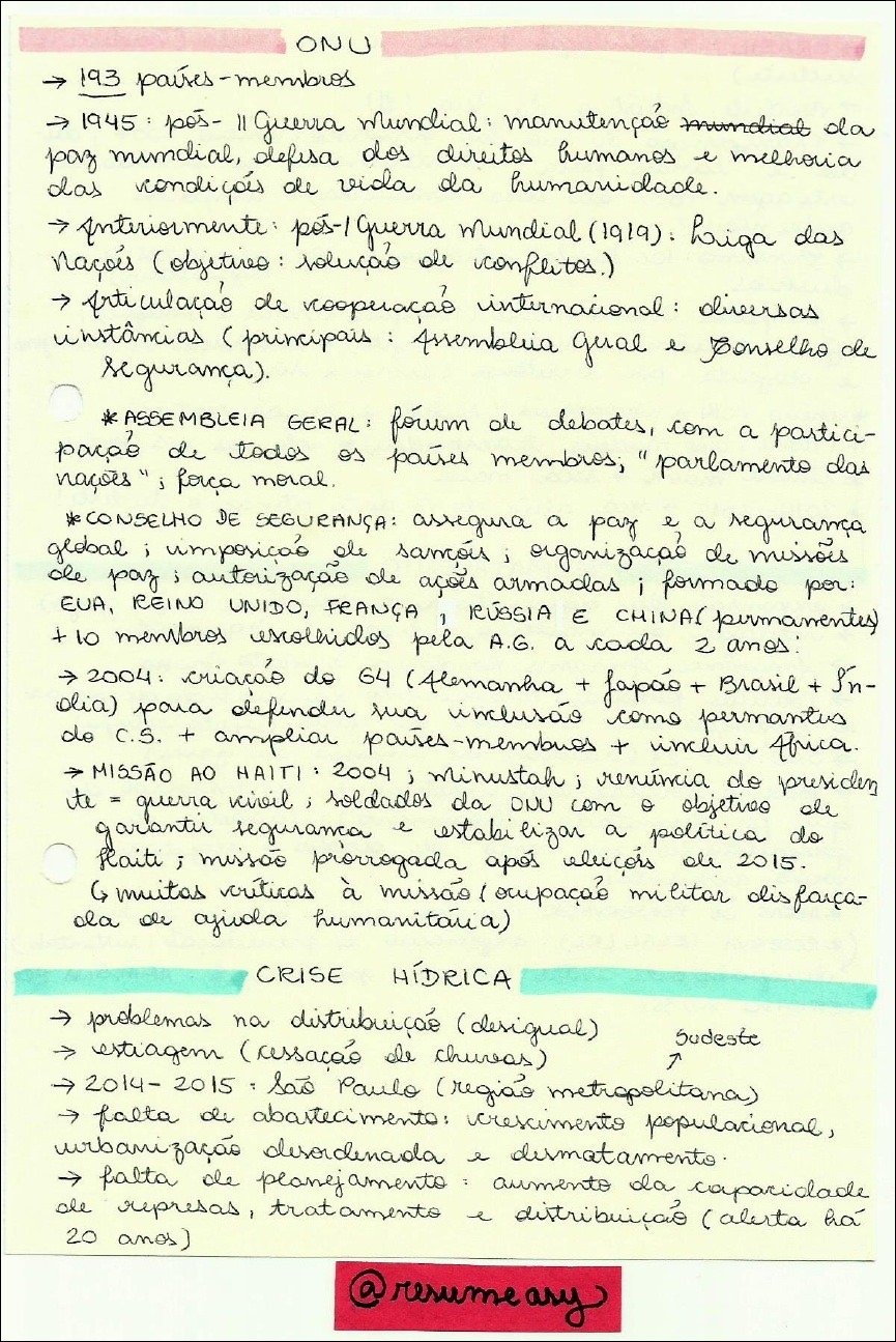 Mapa mental com ONU no centro, ramificando-se para 193 países membros e 1945 como primeira ramificação