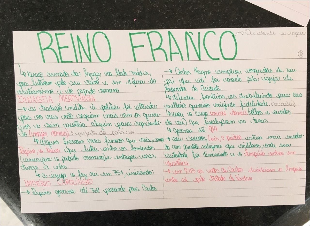 Mapa mental com REINO FRANCO no centro, ramificando-se para acidente europew e brace armado