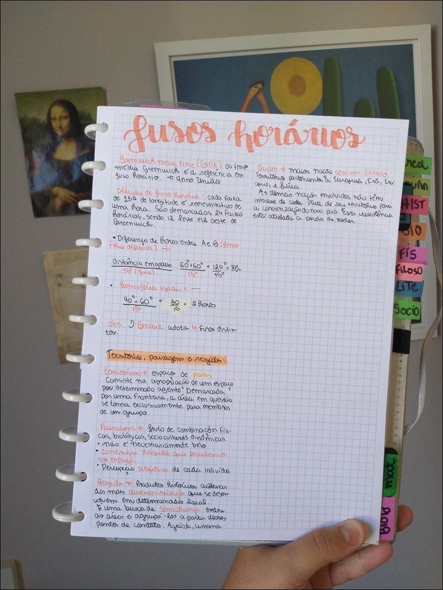 Mapa mental com fusos horários no centro, ramificando-se para red e greenwich mean time