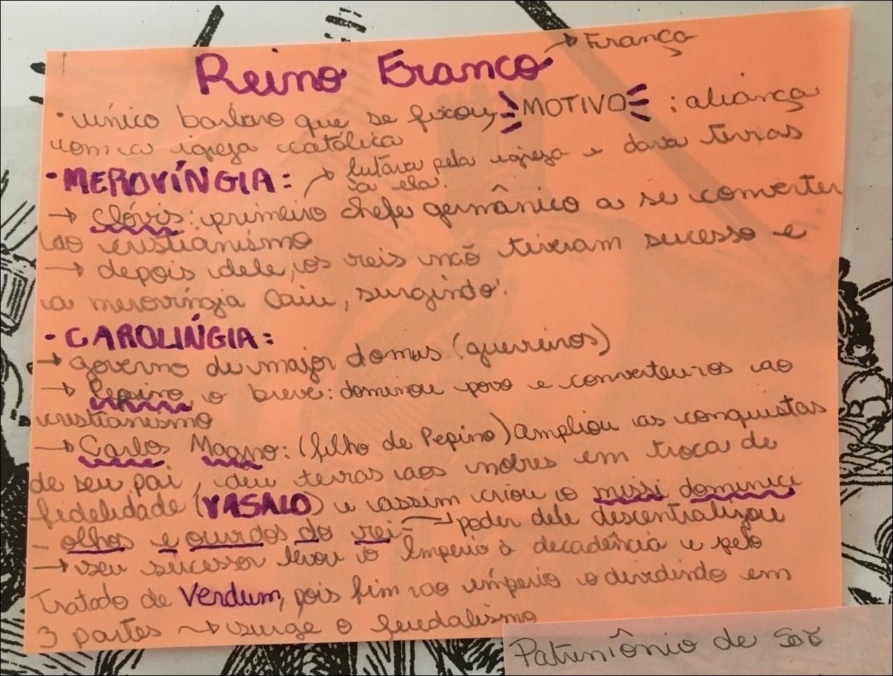 Mapa mental com a palavra Reino Franco no centro, ramificando-se para Franco e rom unico