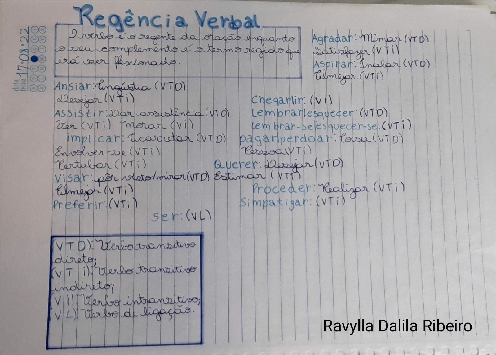 Mapa mental com Regência Verbal no centro, ramificando-se para Regente da oração e Complemento verbal