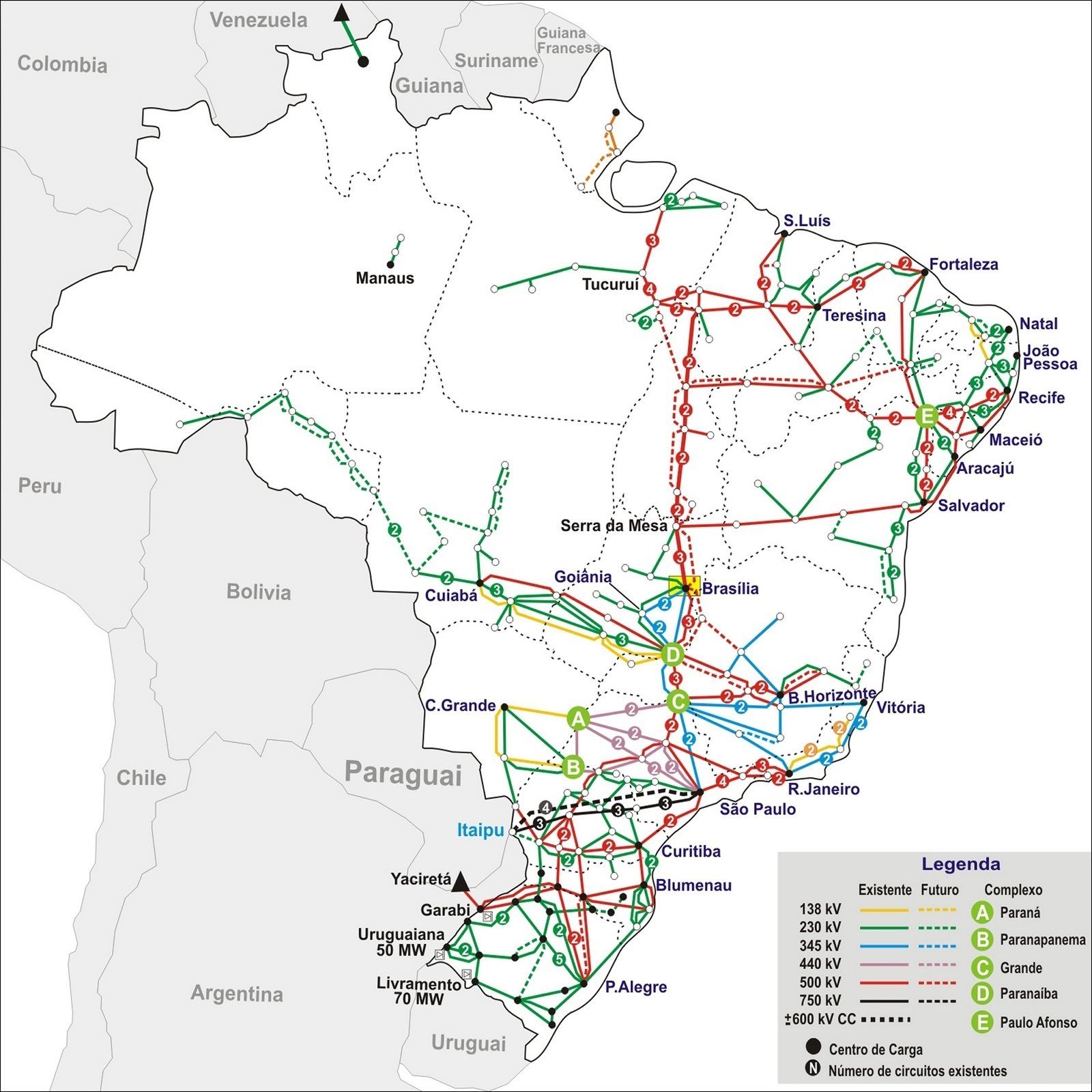Interconexão Elétrica entre países