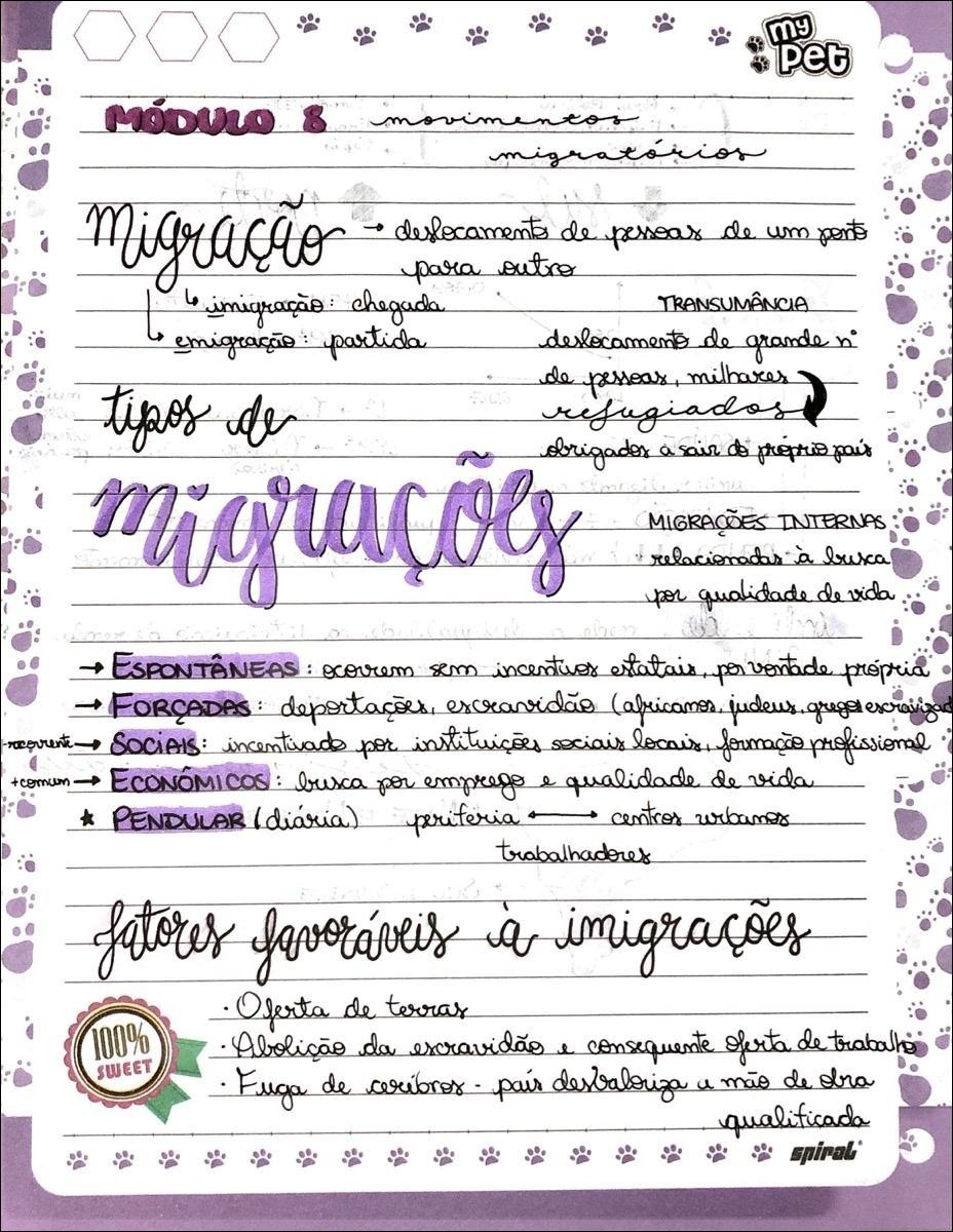 Mapa mental com a palavra migração no centro, ramificando-se para movimentos migratórios e tipos de migrações