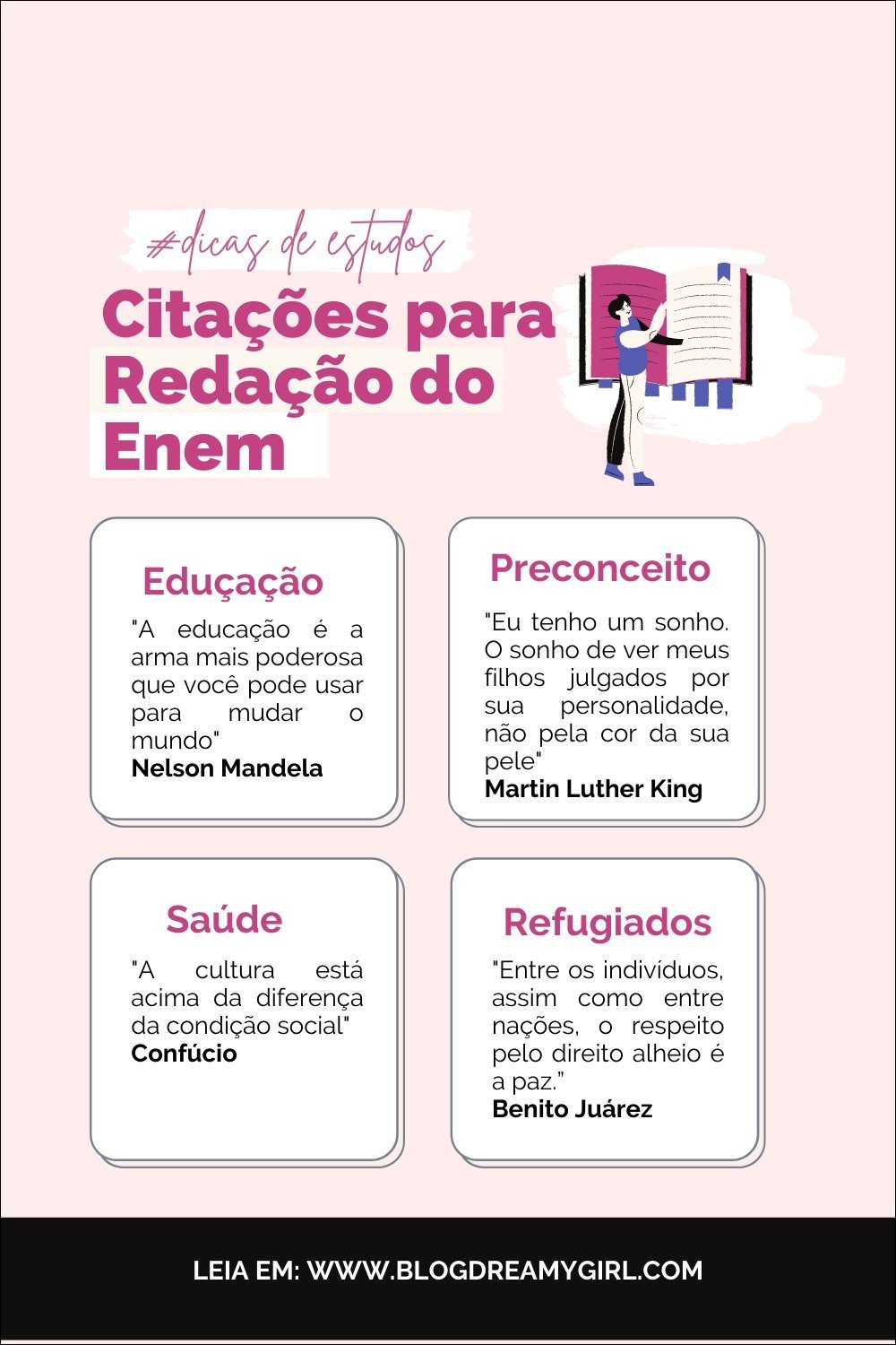Mapa mental com Preconceito no centro, ramificando-se para Educação e Sonho