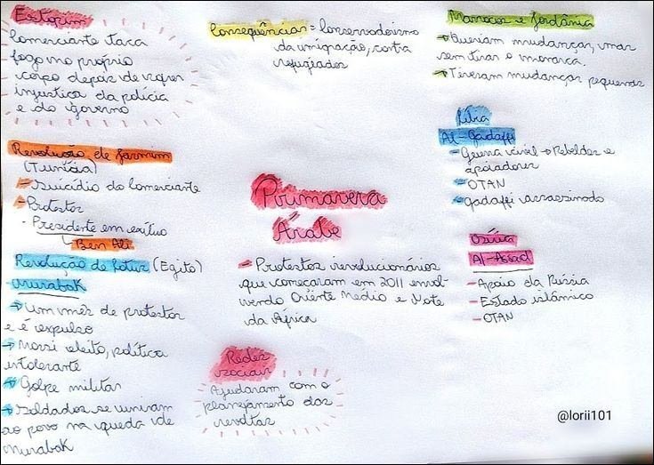Mapa mental com Marroon و fordania no centro, ramificando-se para Consequêncian a e Comerciante taca