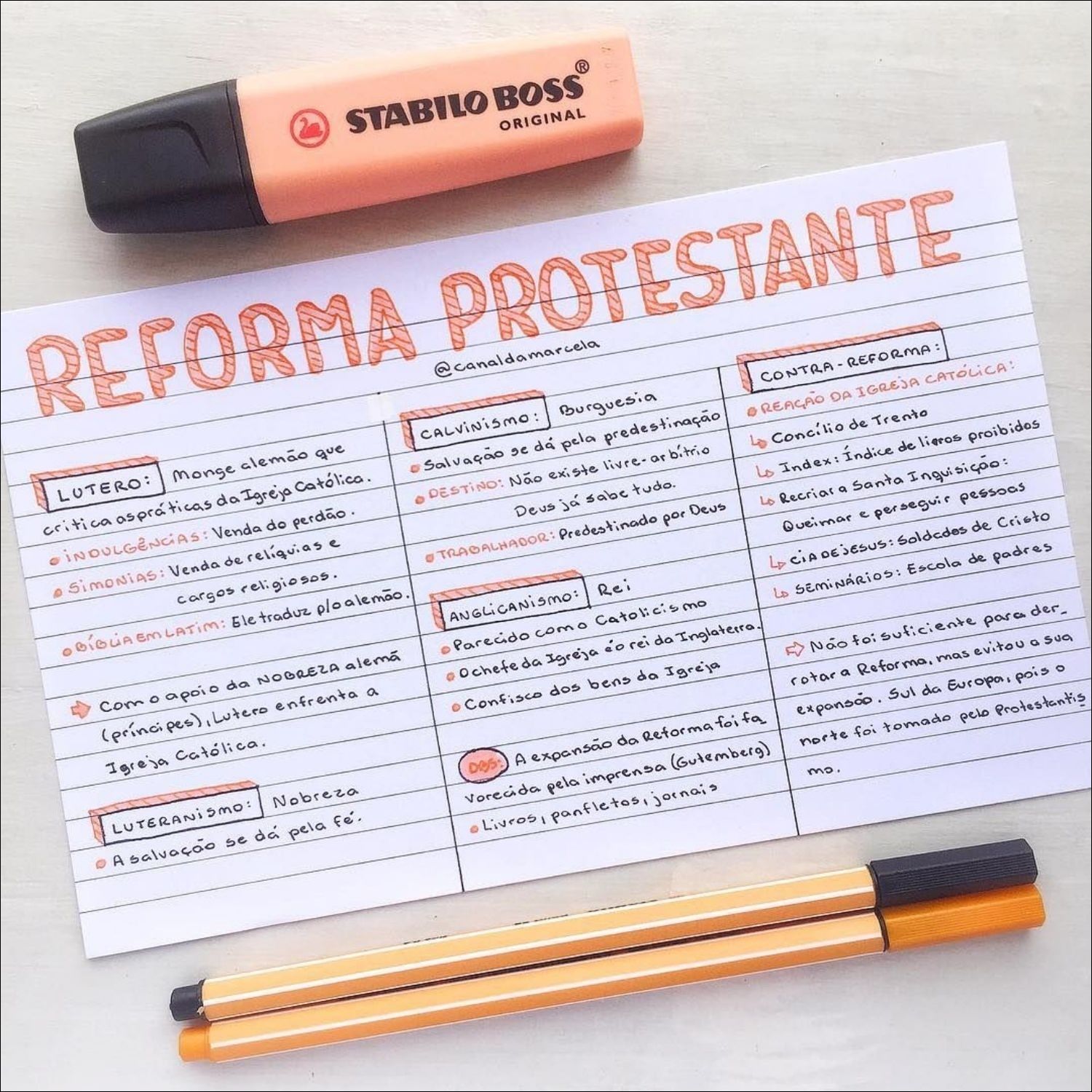 Mapas Mentais Sobre REFORMA PROTESTANTE - Study Maps