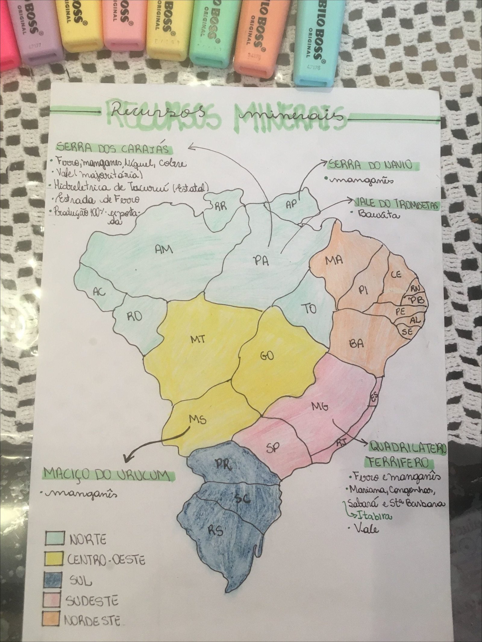 Recursos minerais e ferrovias