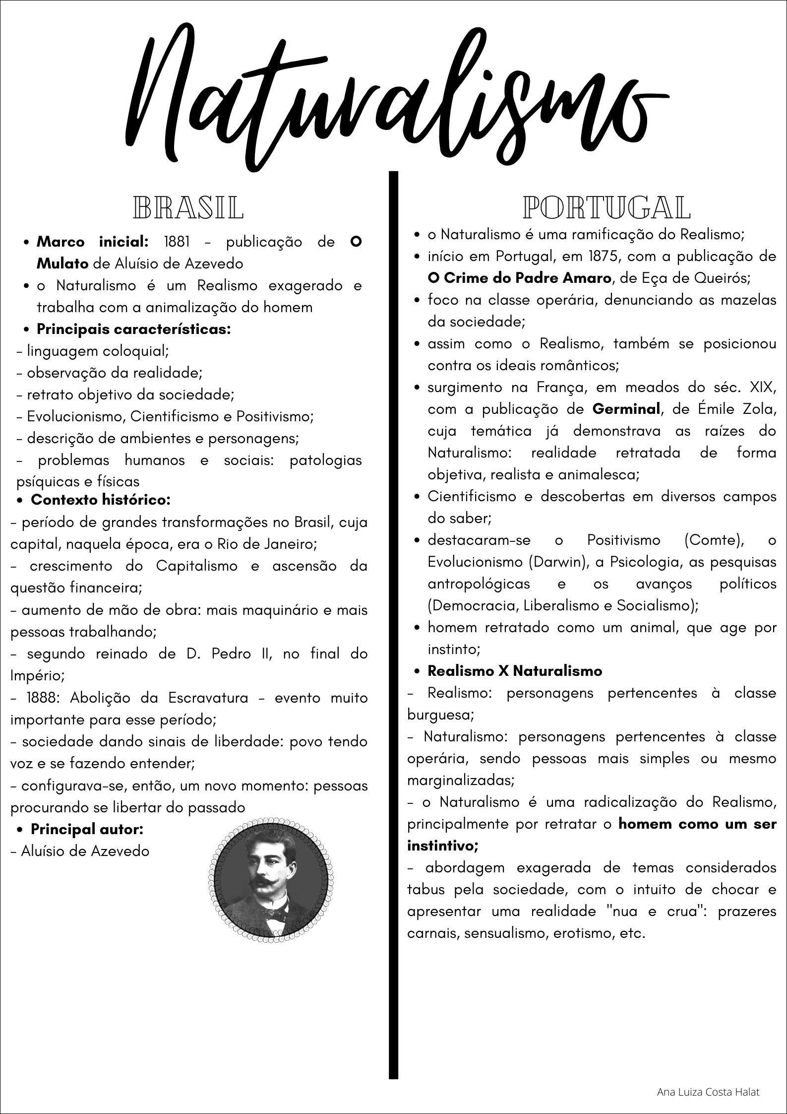 Mapa mental com Naturalismo no centro, ramificando-se para BRASIL e PORTUGAL