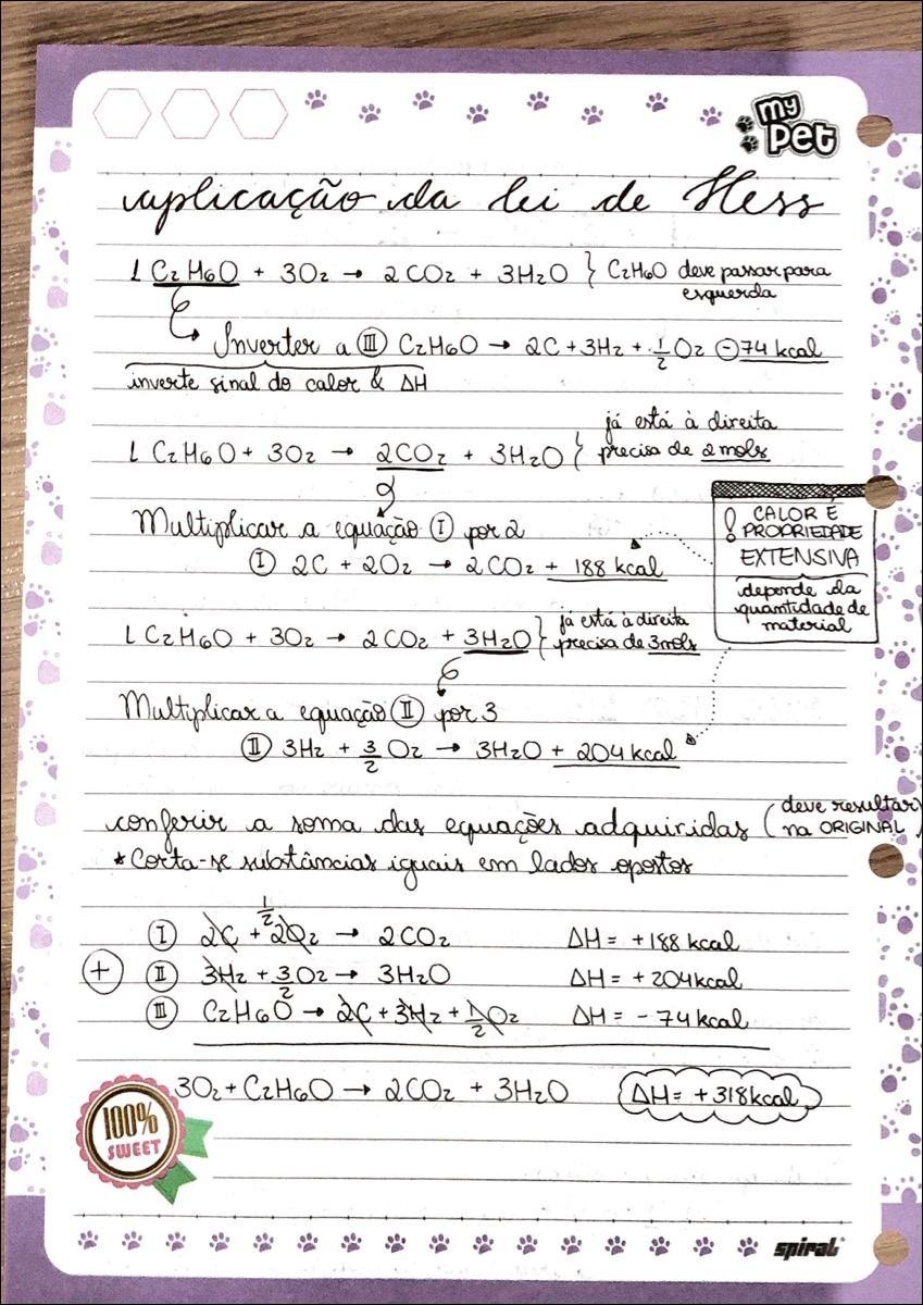 Mapa mental com aplicação da lei de Hess no centro, ramificando-se para pet e my