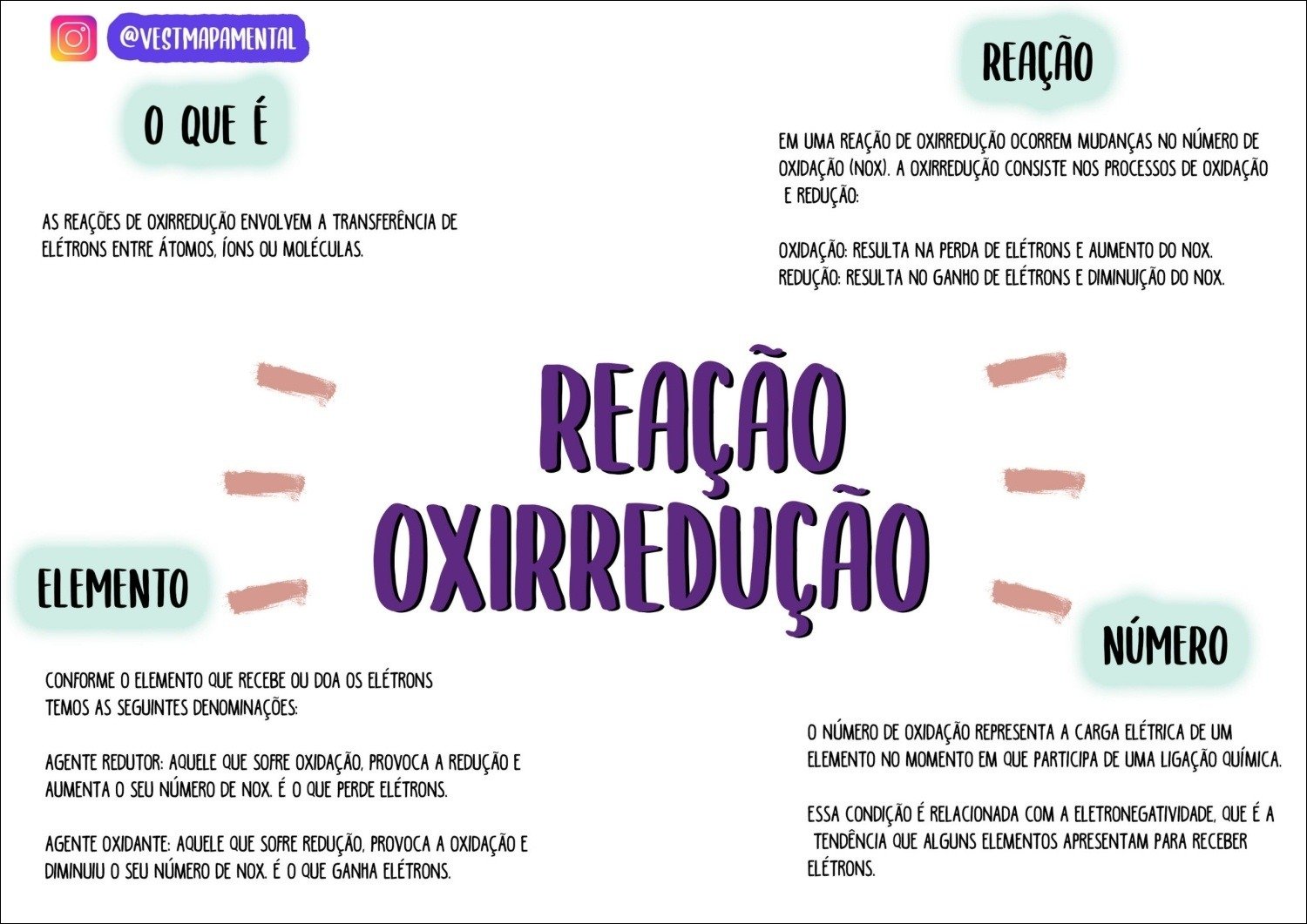 Oxirredução: O Que É, Como Ocorre, Tipos, Resumo - Brasil Escola