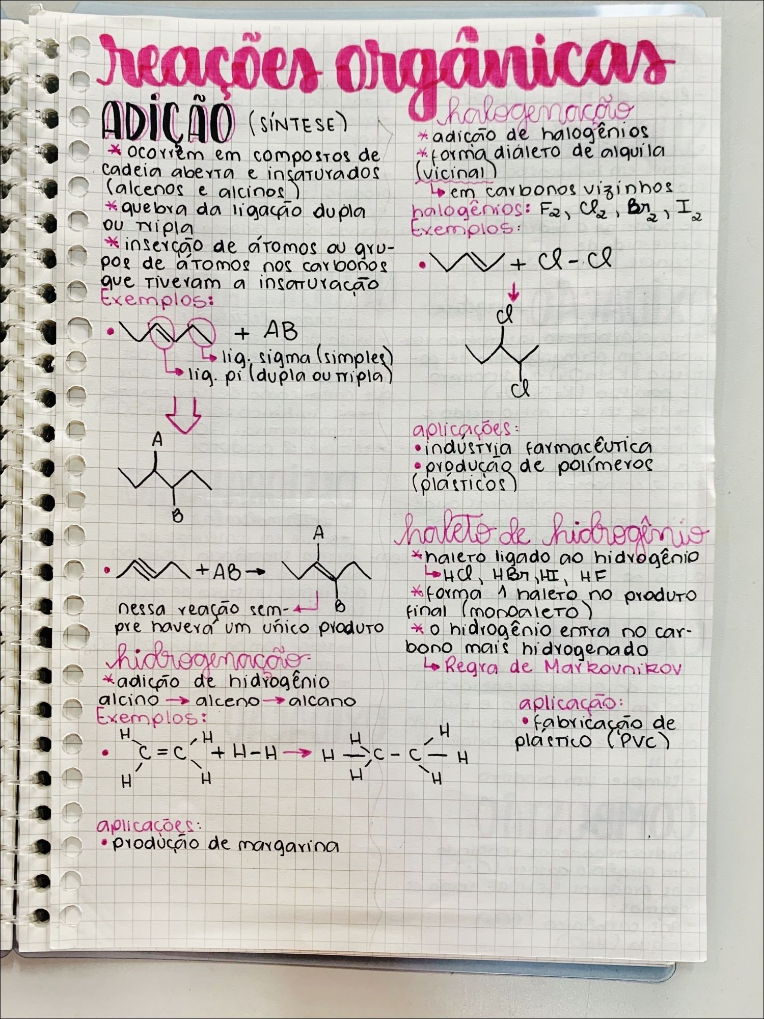 Mapas Mentais Sobre Rea Es Organicas Study Maps