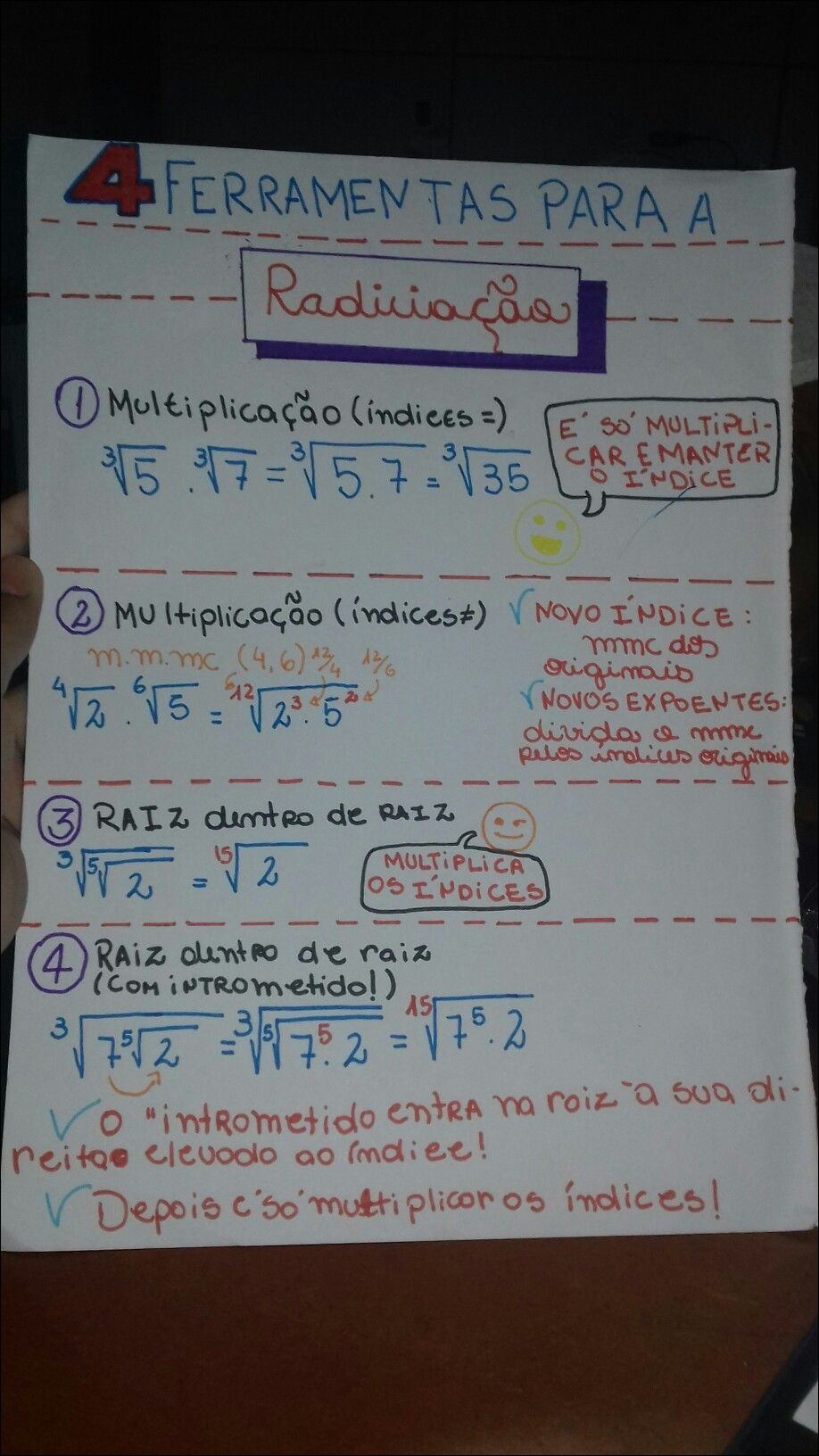 MULTIPLICAÇÃO - MAPA MENTAL. #multiplicação #matematica #mapamental #e