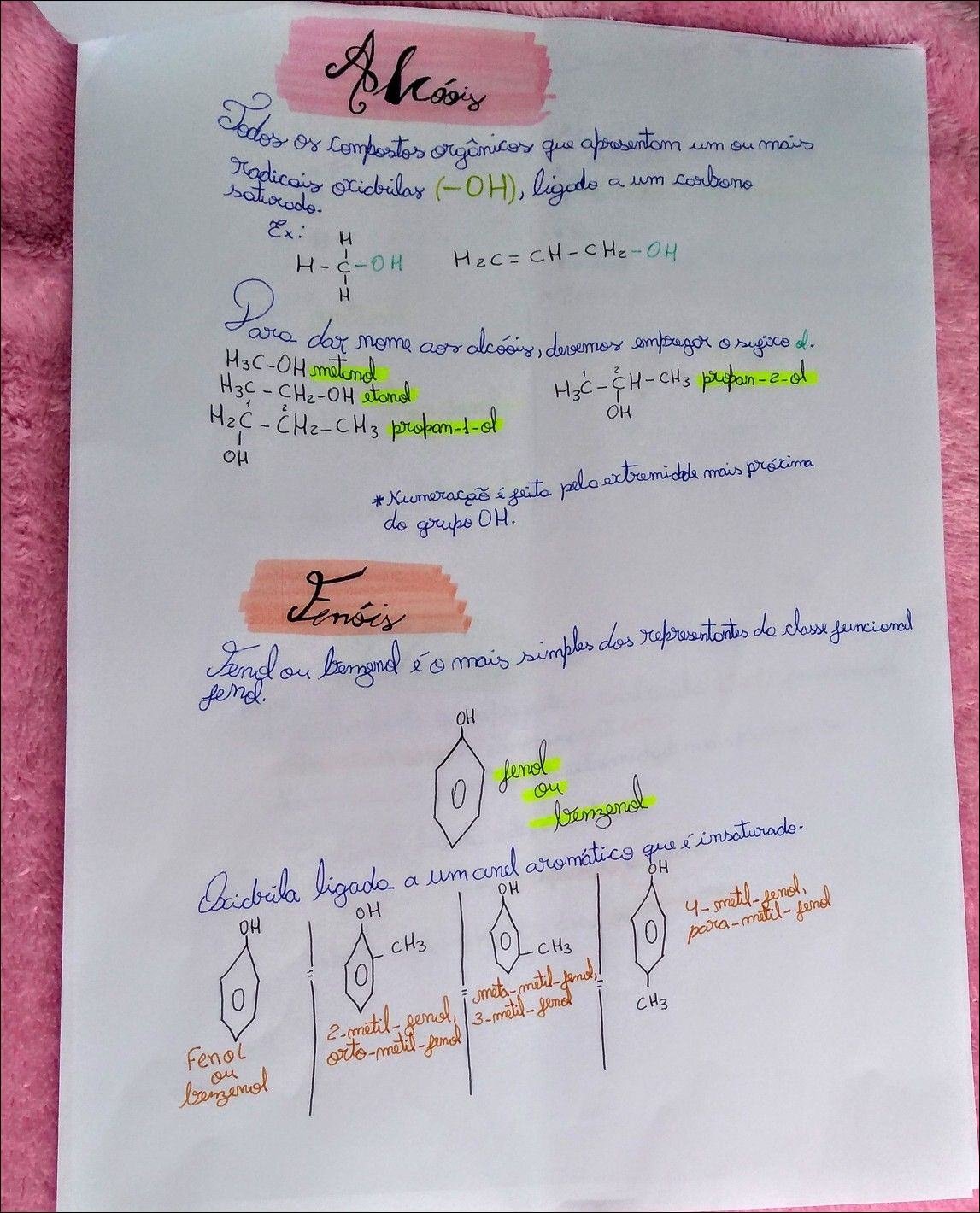 Mapa mental com a palavra Alcoóis no centro, ramificando-se para Saturado e Compostos orgânicos OH