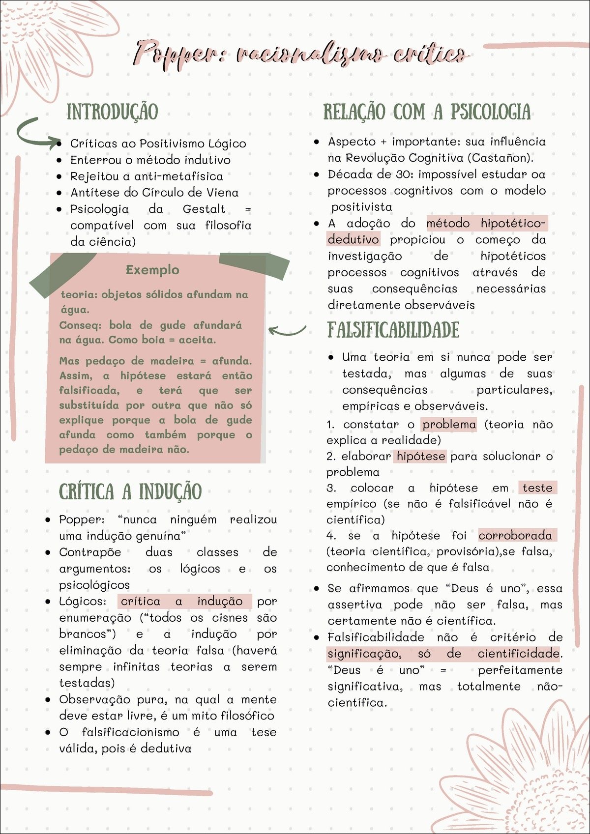 Mapa mental com Popper no centro, ramificando-se para racionalismo e críticas