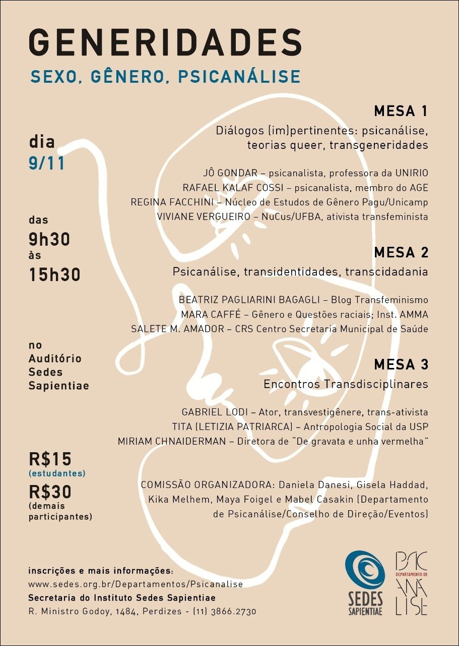 Mapa mental com Generidades no centro, ramificando-se para Sexo, Gênero e Psicanálise