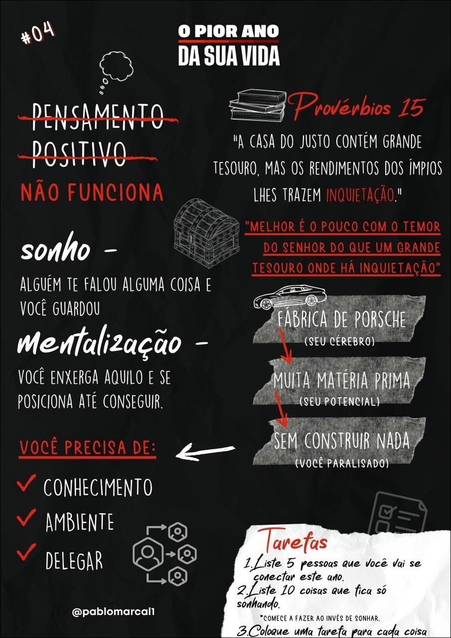 Pensamento: Construindo seu potencial e alcançando o sucesso