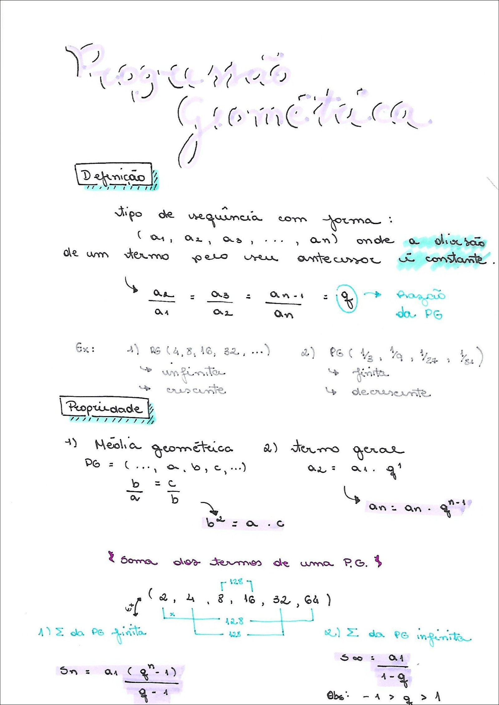 Mapa mental com a palavra Programs no centro, ramificando-se para Granchica e Definição