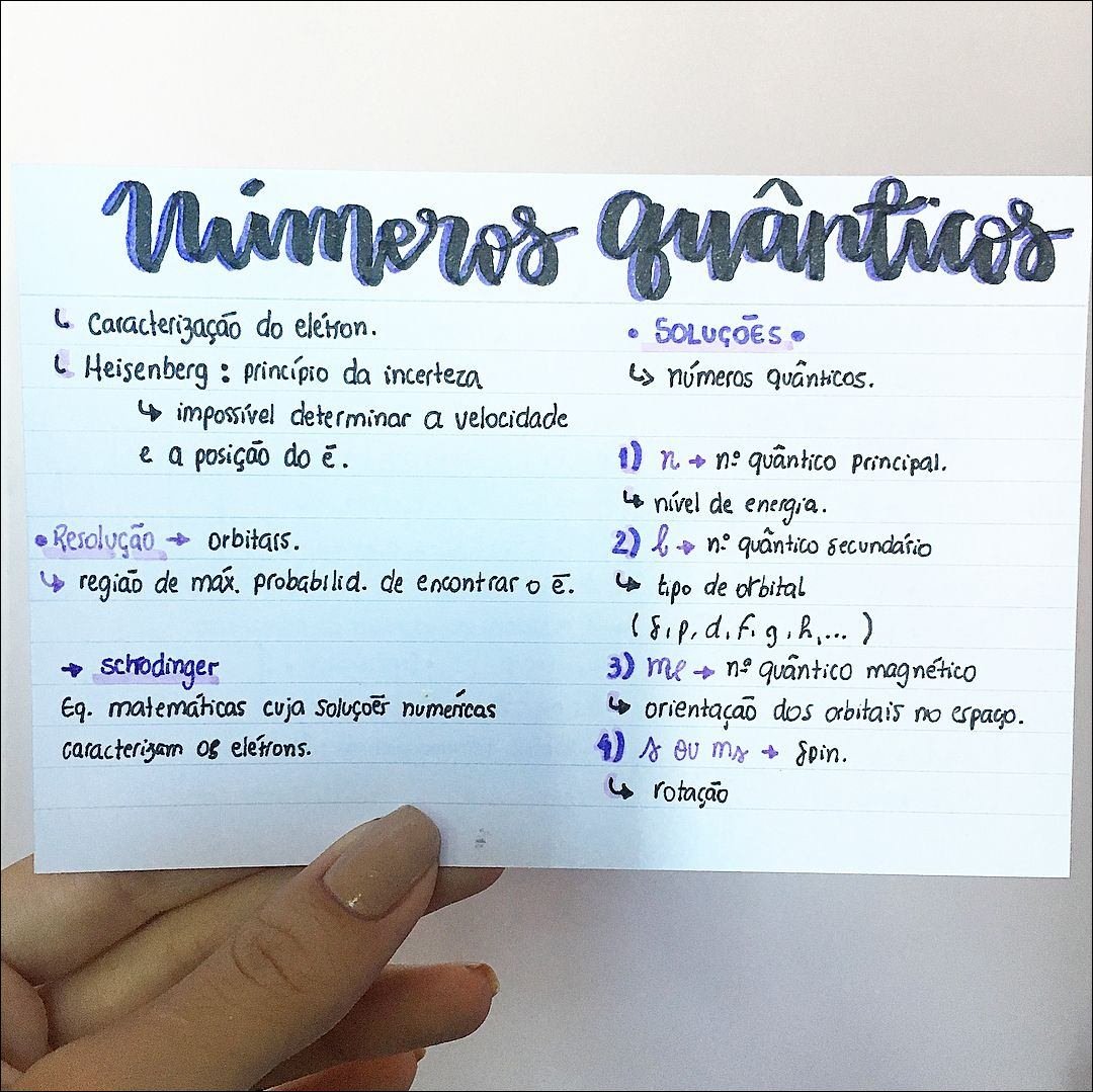 Mapa mental com Número quântico no centro, ramificando-se para Caracterização do elétron e SOLUÇÕES