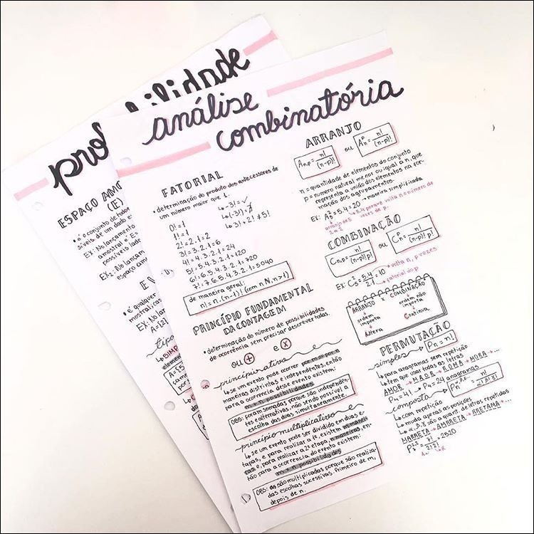 Mapa mental com análise no centro, ramificando-se para combinatoria e espaco AMT