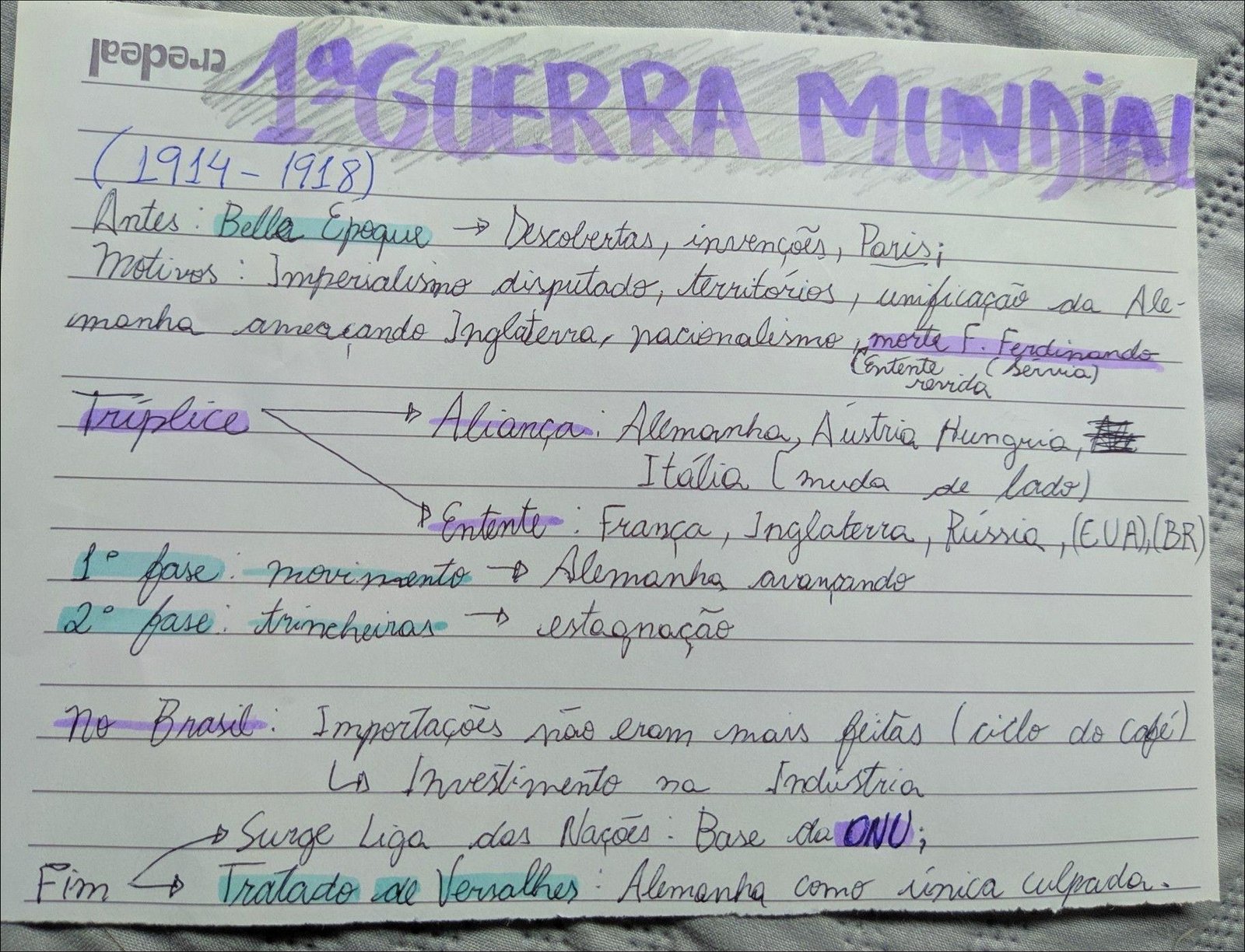 Mapa mental com 1°GUERRA MUNDIN no centro, ramificando-se para Antes Belle Epoque e Descobertas invençoes Paris