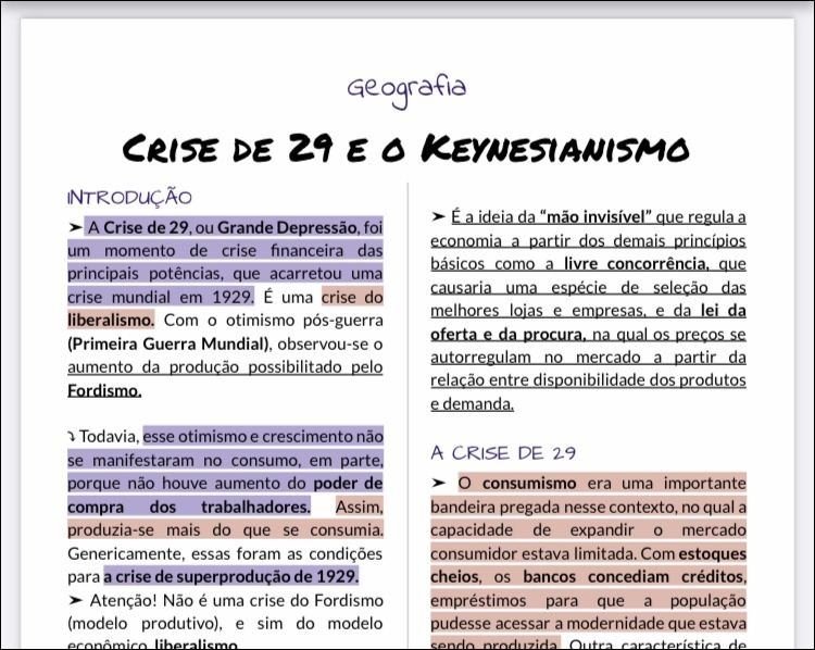 Mapa mental com Crise de 29 E O Keynesianismo no centro, ramificando-se para Geografia e Introdução