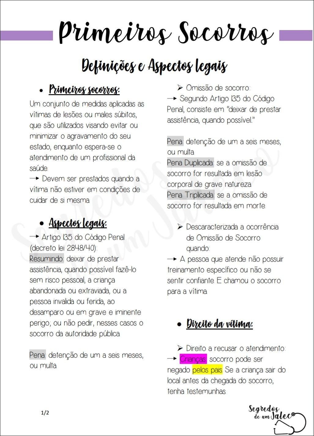 Mapa mental com Primeiros Socorros no centro, ramificando-se para Definições e Aspectos legais e Omissão de socorro