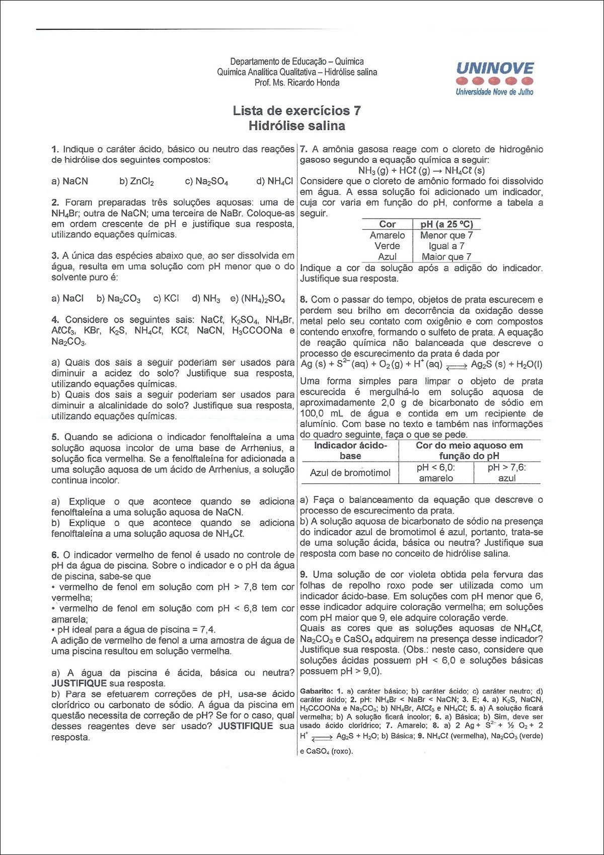 Mapa mental com Departamento de Educação Química no centro, ramificando-se para UNINOVE e Química Analítica Qualitativa Hidrólise salina