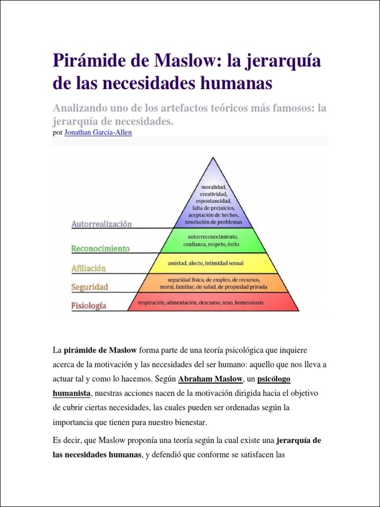 Mapas Mentais Sobre PIRAMIDE DE MASLOW Study Maps