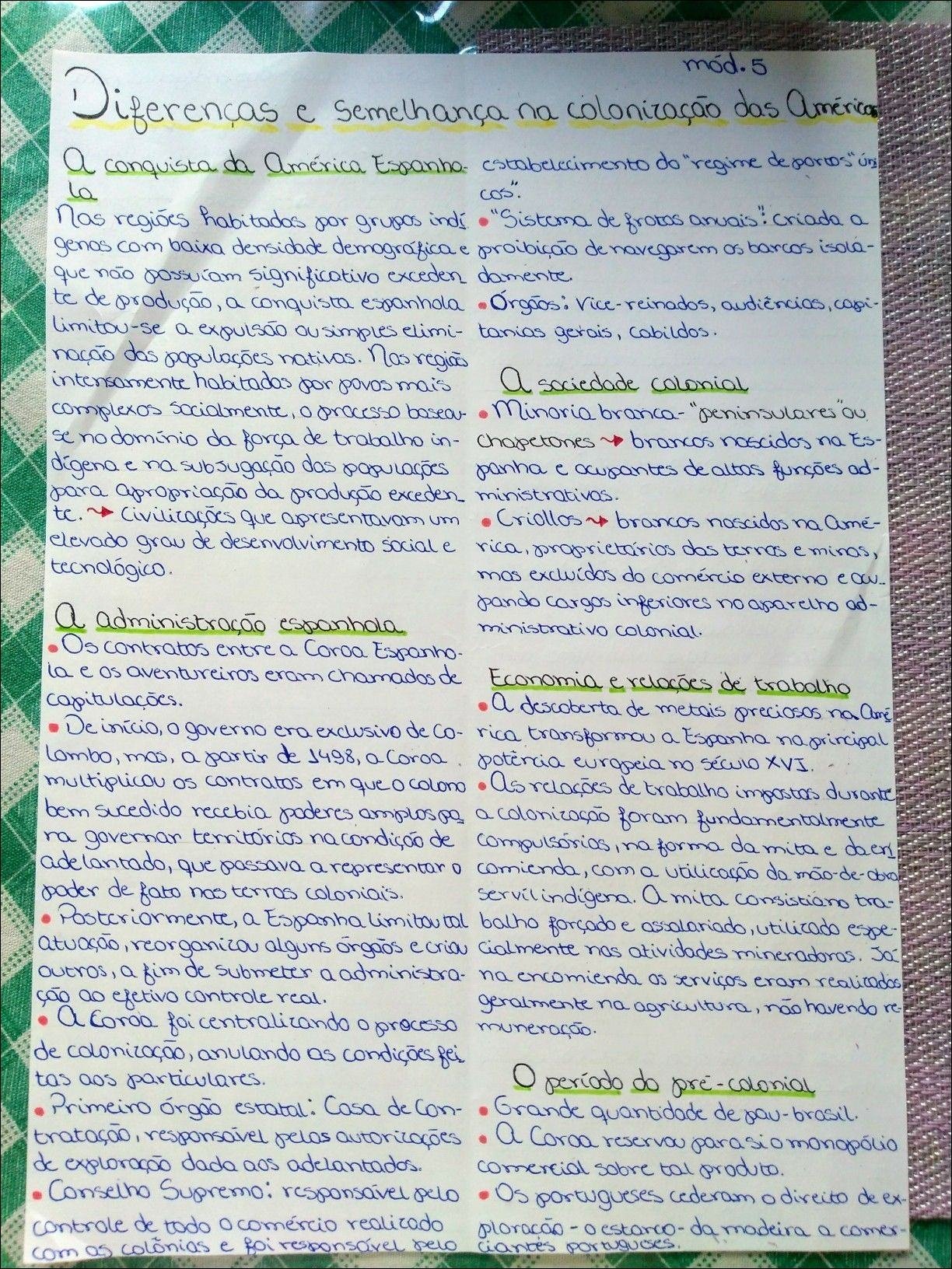 Mapa mental com Diferenças C Semelhança na colonização das 5 Américas no centro, ramificando-se para mod e estabelecimento do regime depórcos