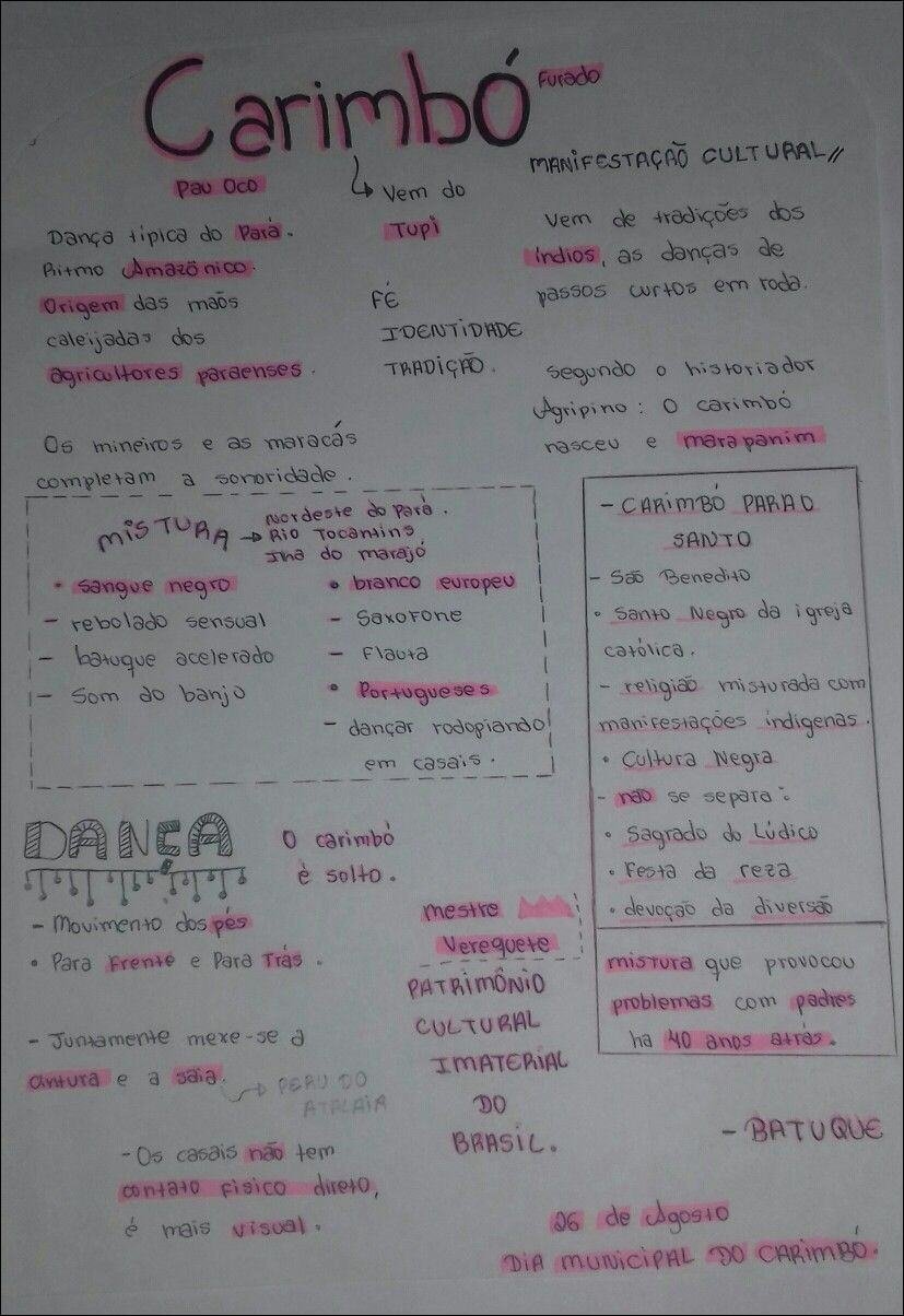Mapa mental com Carimbó no centro, ramificando-se para Furado e Pau Oco