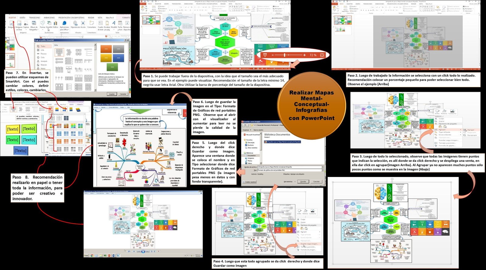 Tratamento de apresentações do PowerPoint