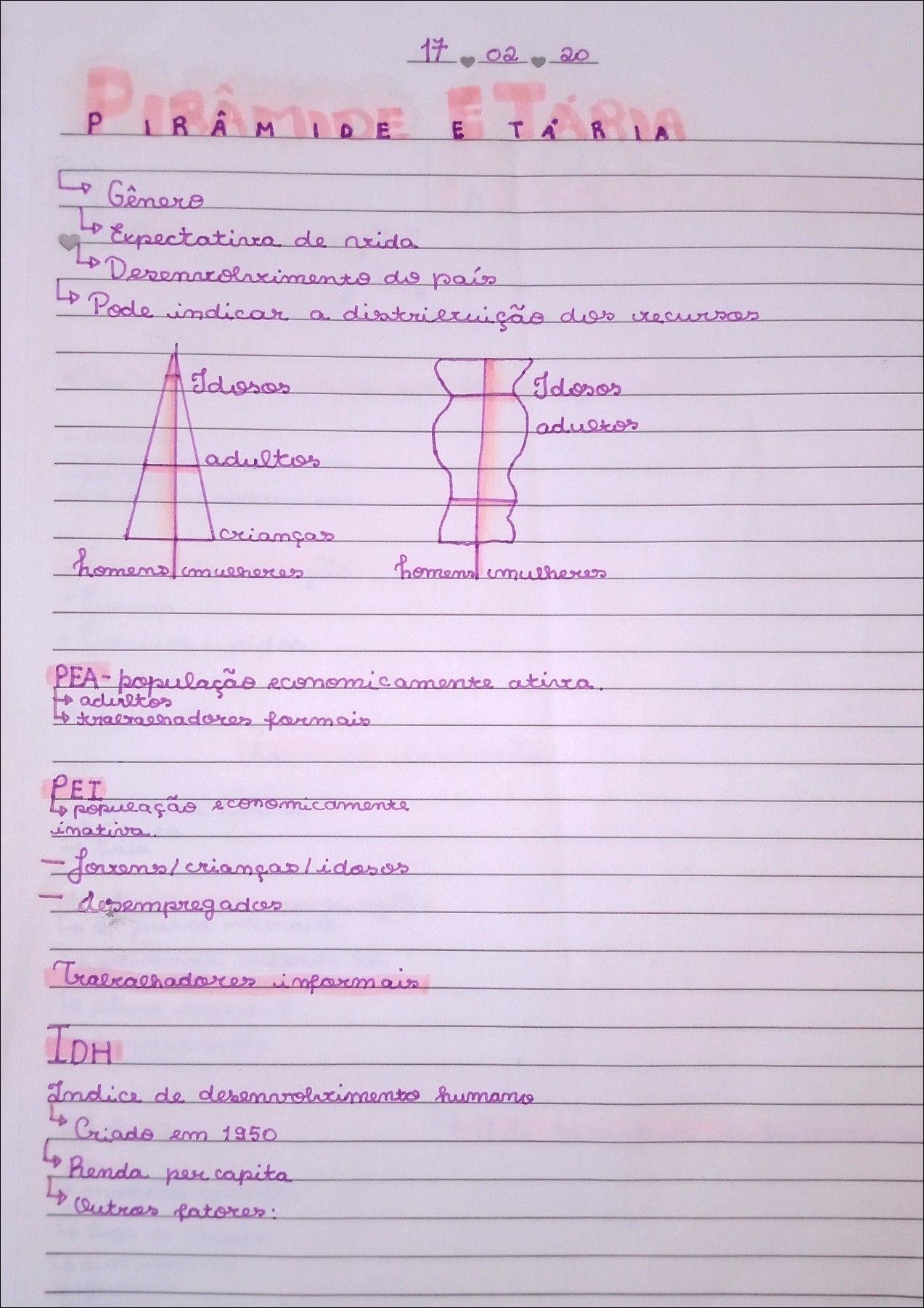 Mapa mental com Piramide no centro, ramificando-se para M e P Não consegui identificar as outras palavras mencionadas na primeira ramificação