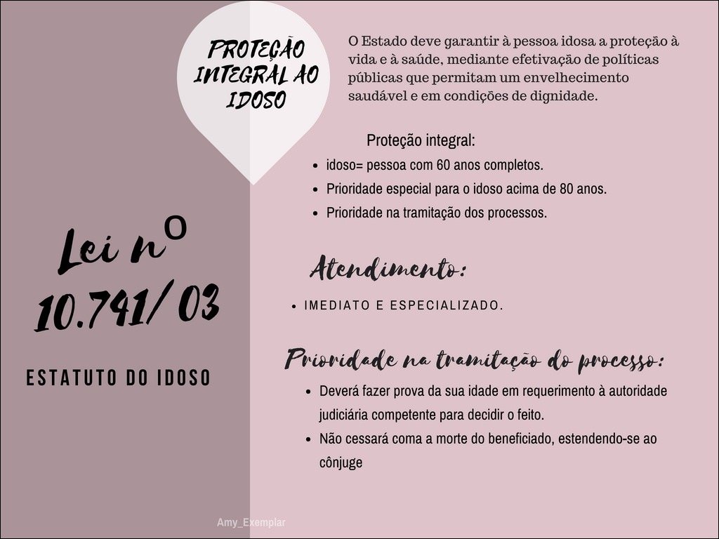 Mapa mental com Proteção no centro, ramificando-se para Estado, Vida e Saúde